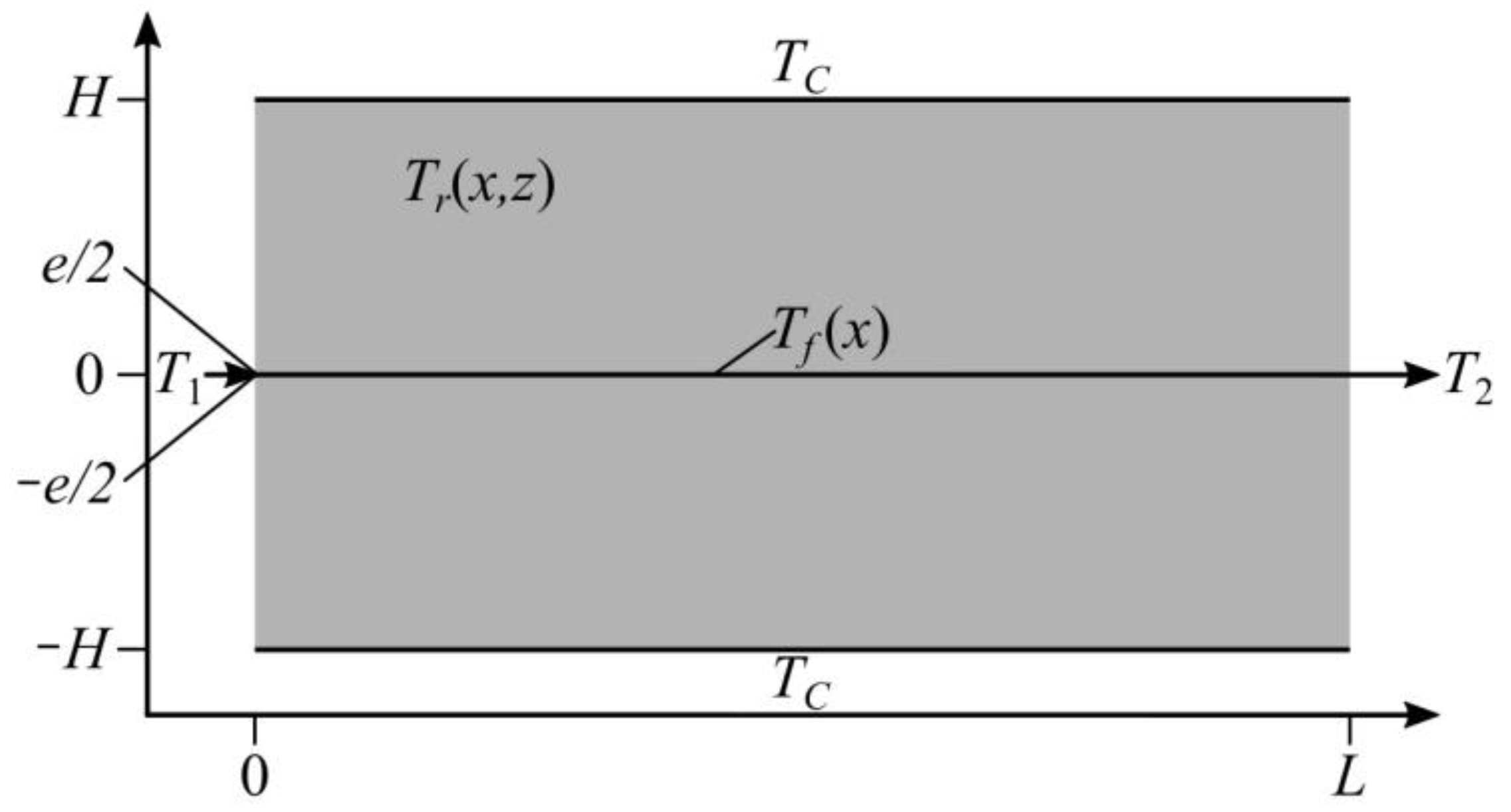 Energies 16 03683 g005