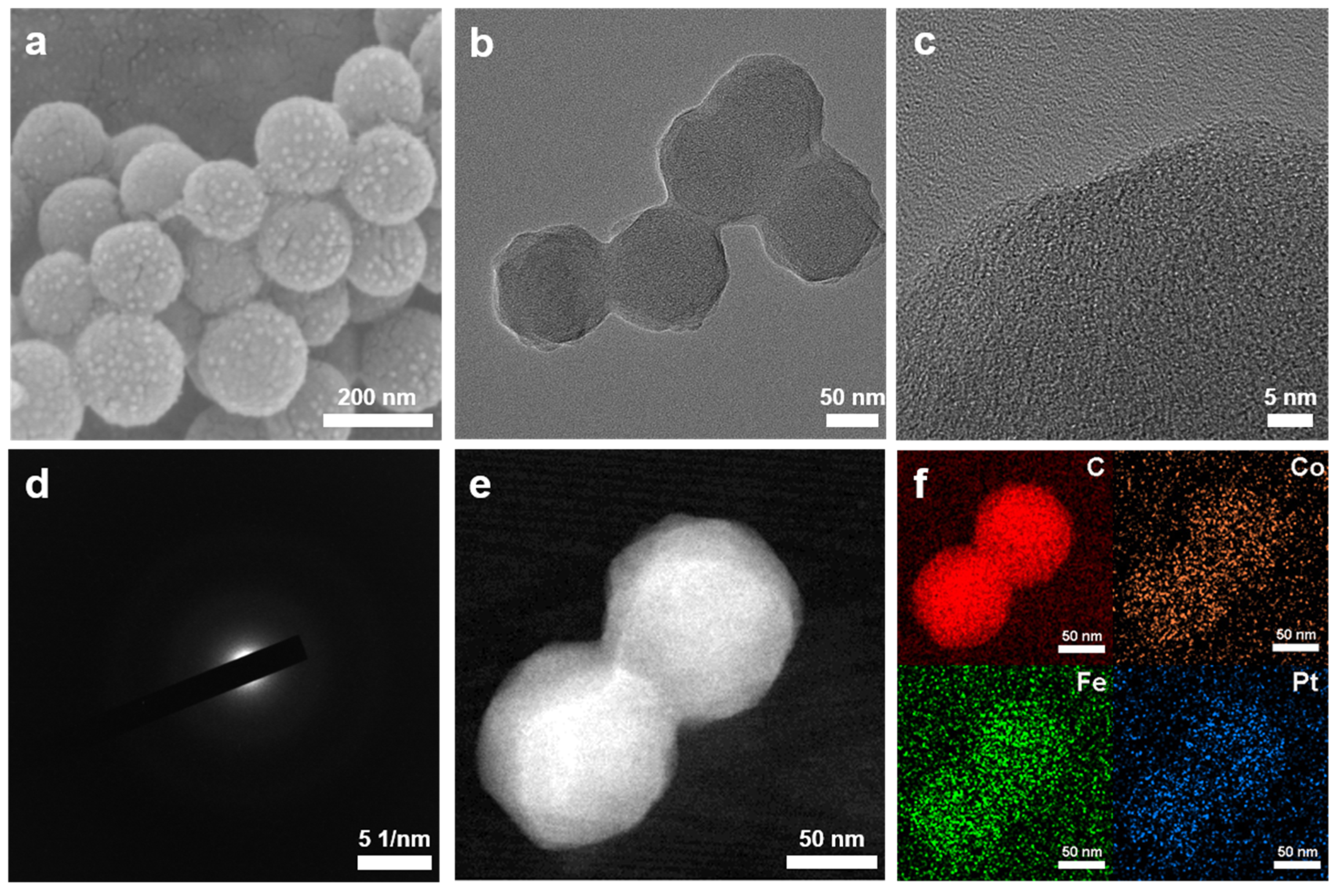 Energies 16 03684 g002 Energies 16 03684 g002