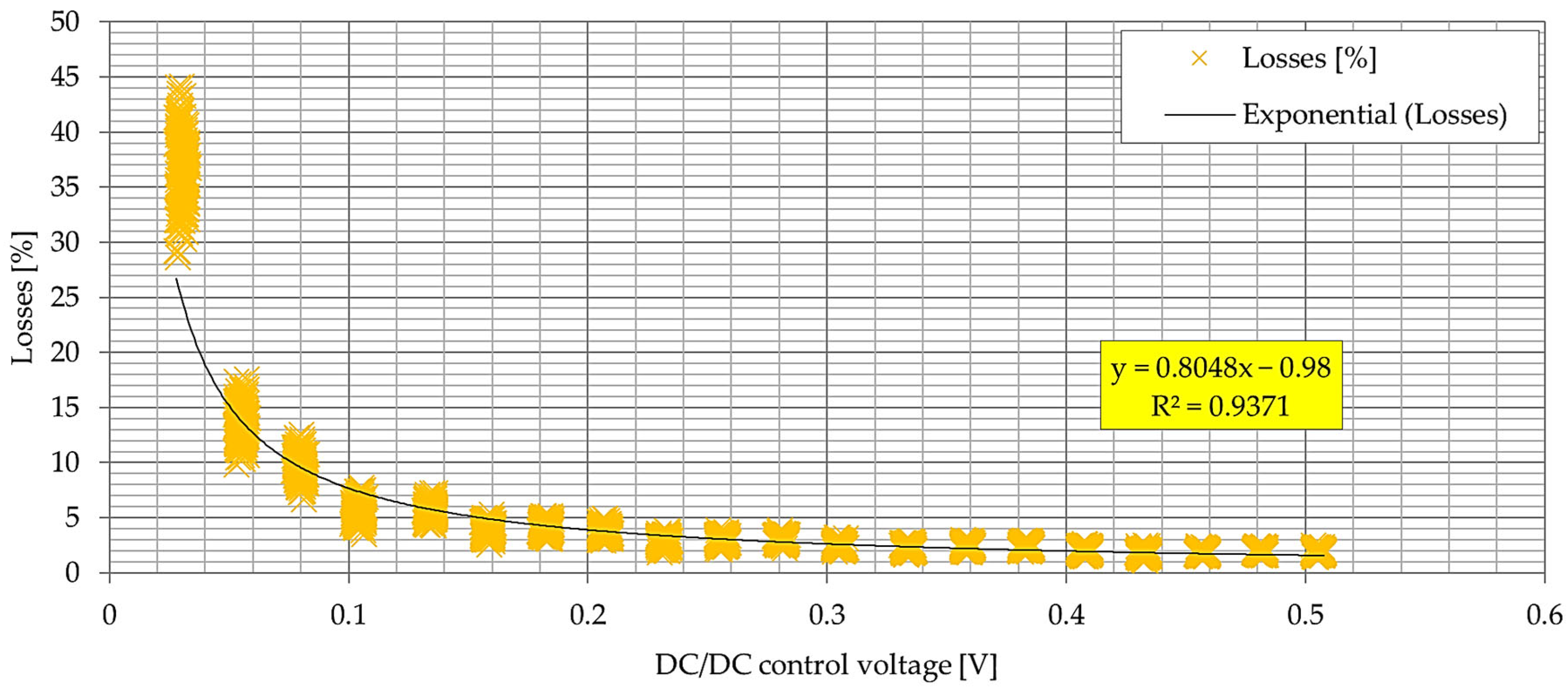 Energies 16 03687 g023 Energies 16 03687 g023