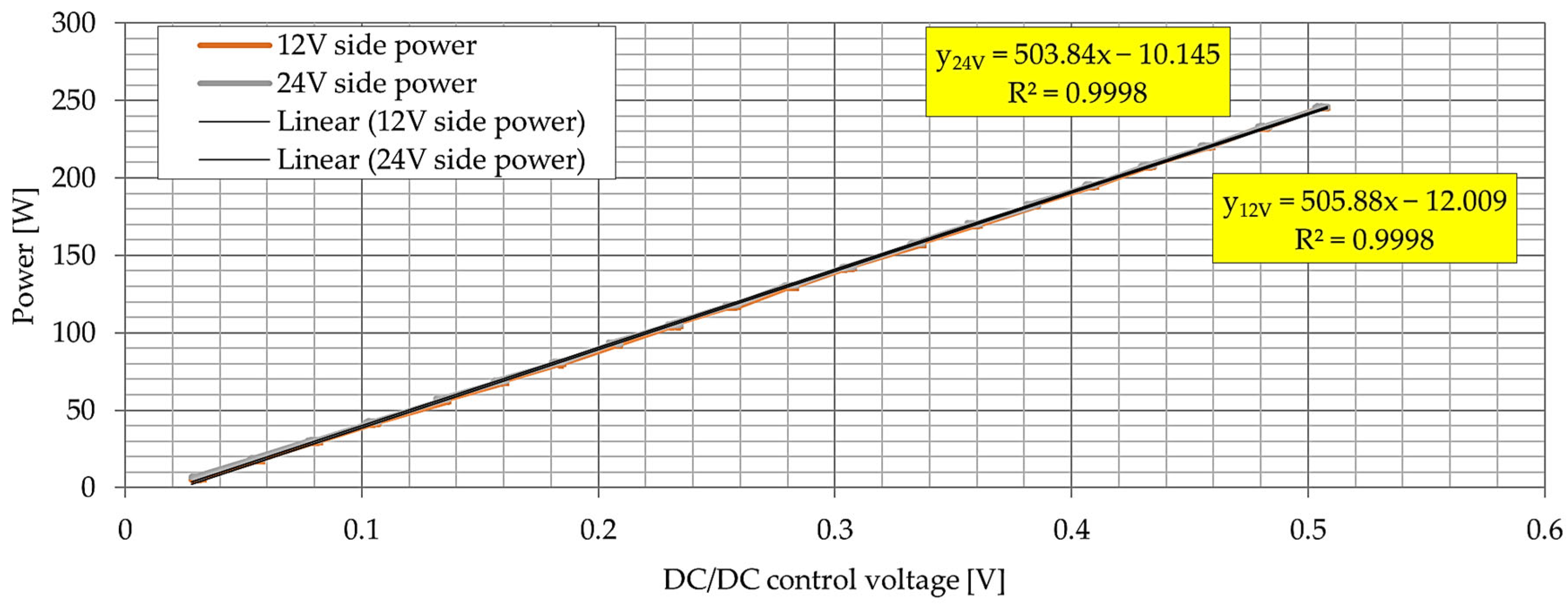 Energies 16 03687 g025 Energies 16 03687 g025