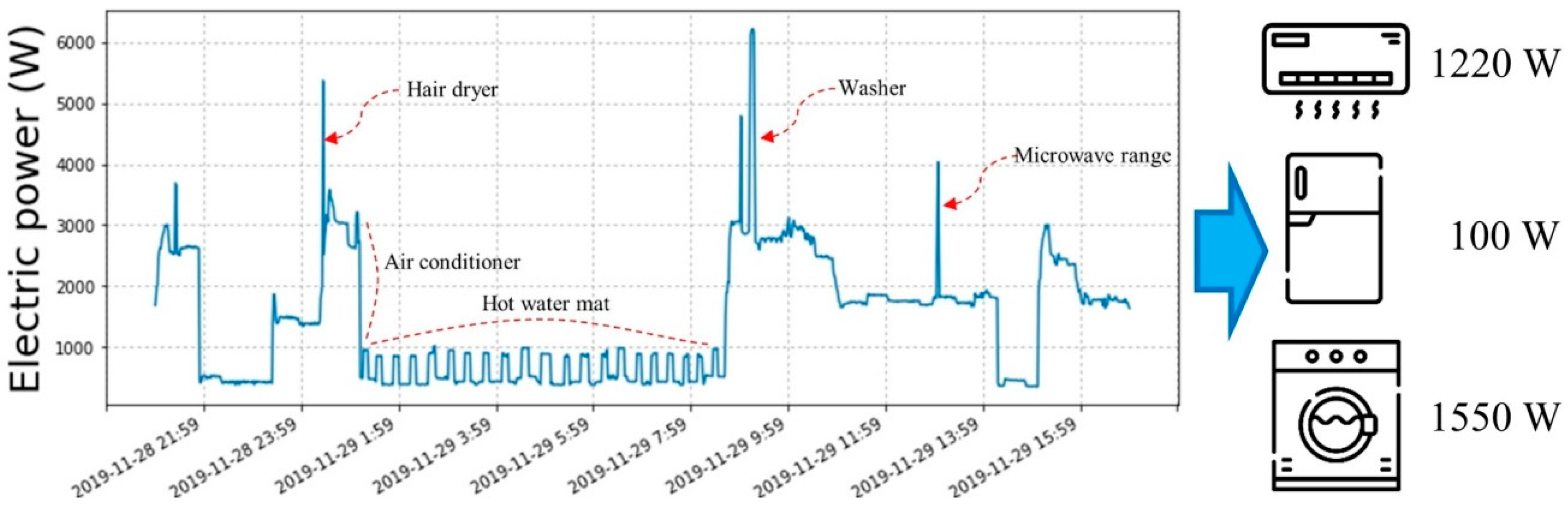 Energies 16 03688 g001