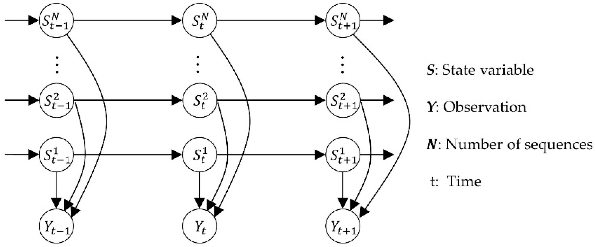 Energies 16 03688 g002