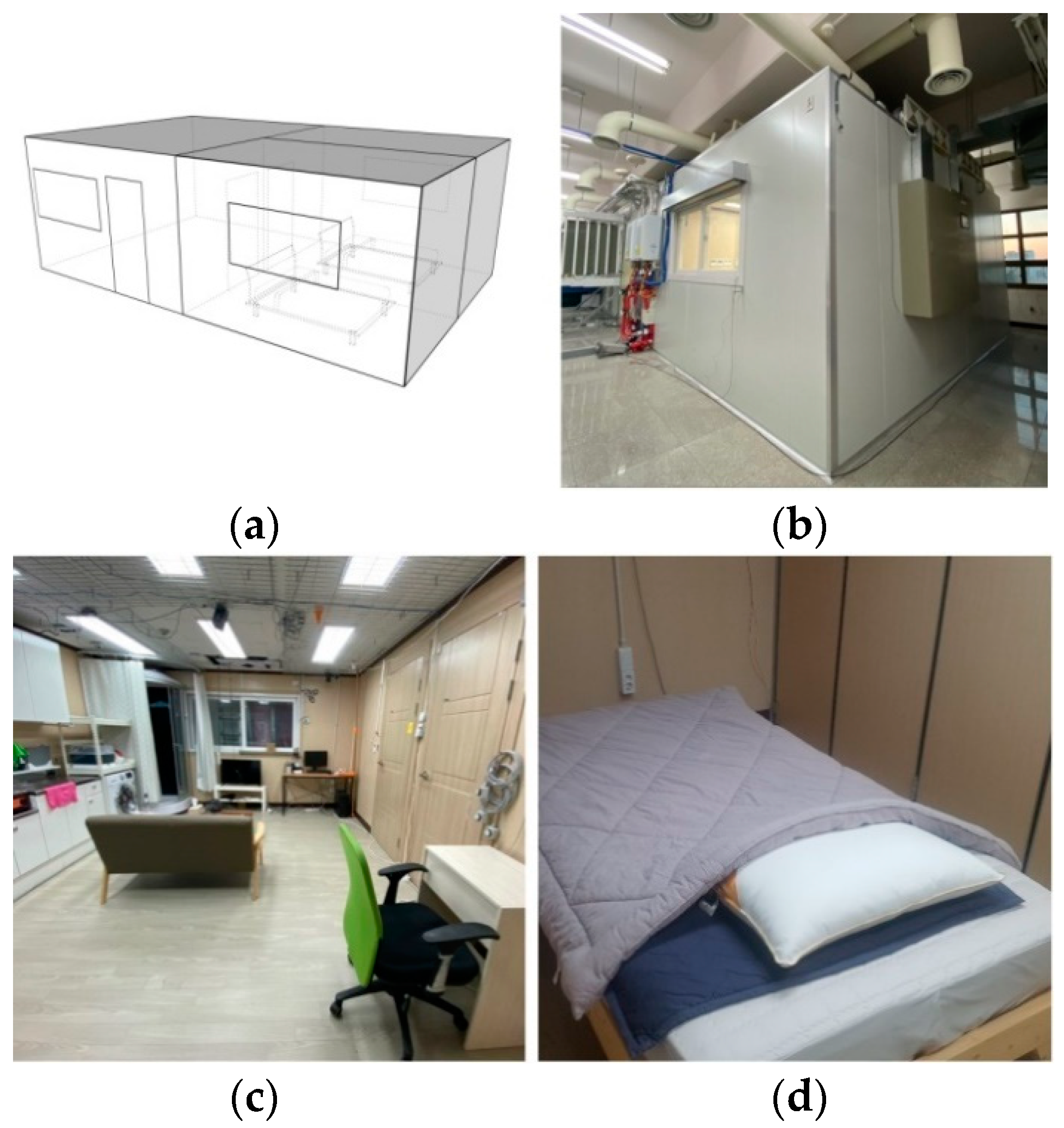 Energies 16 03688 g003