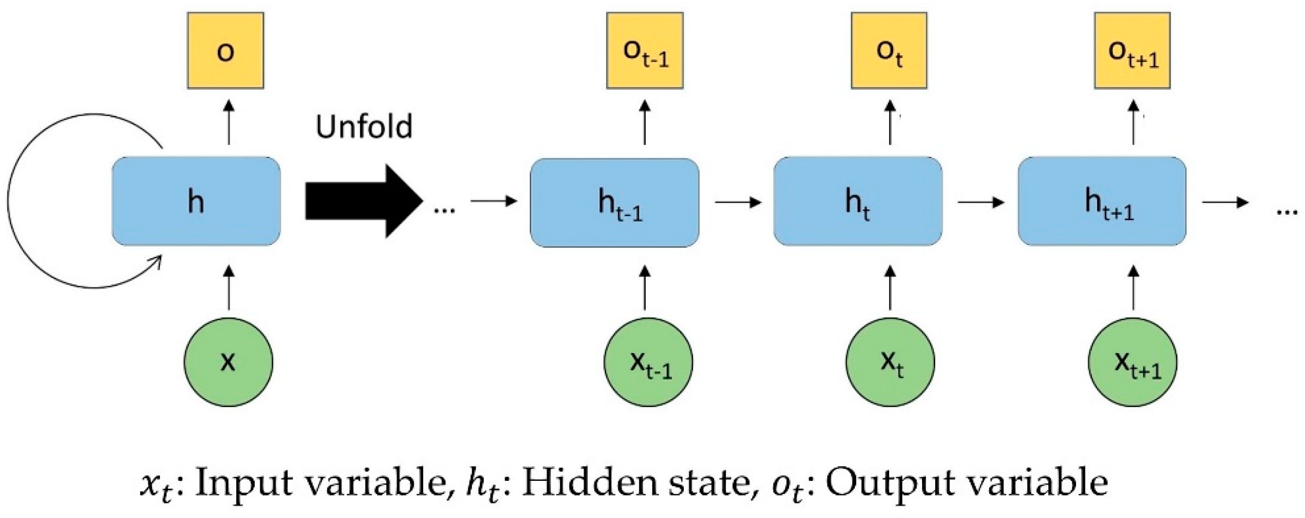 Energies 16 03688 g005