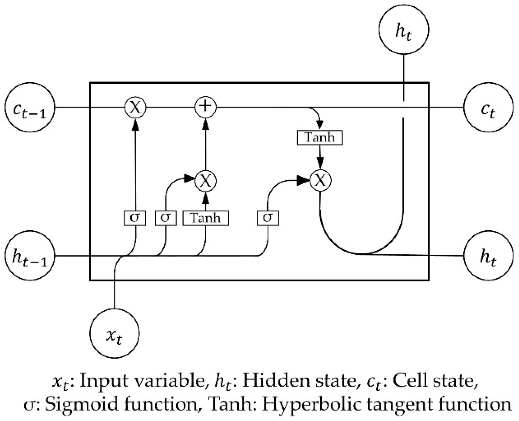 Energies 16 03688 g006