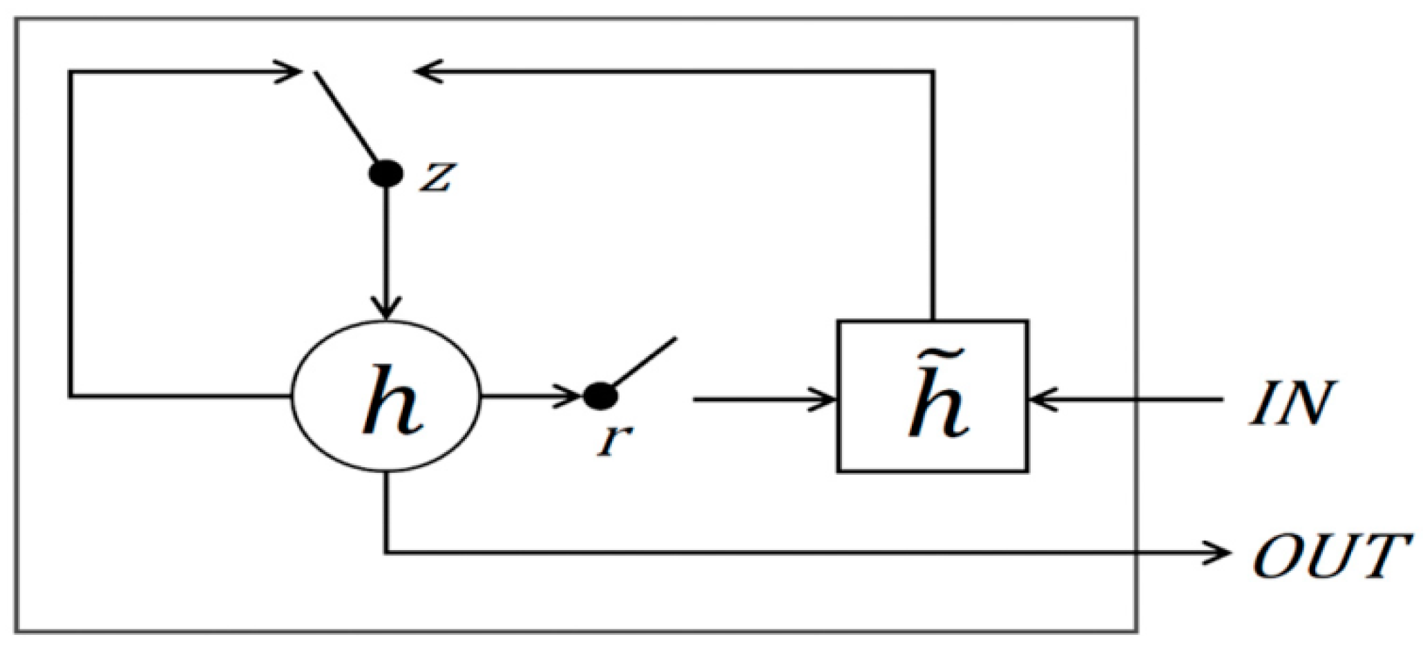 Energies 16 03688 g007