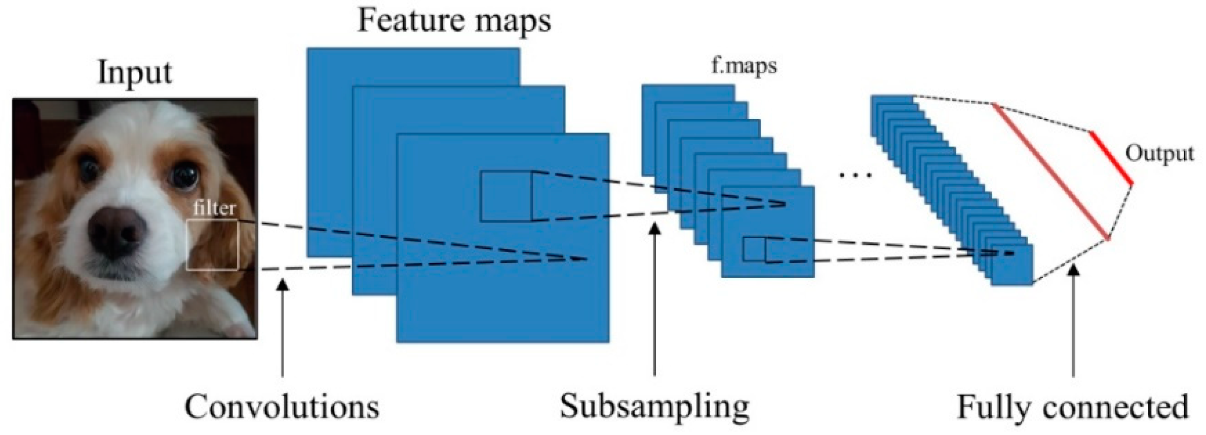 Energies 16 03688 g008