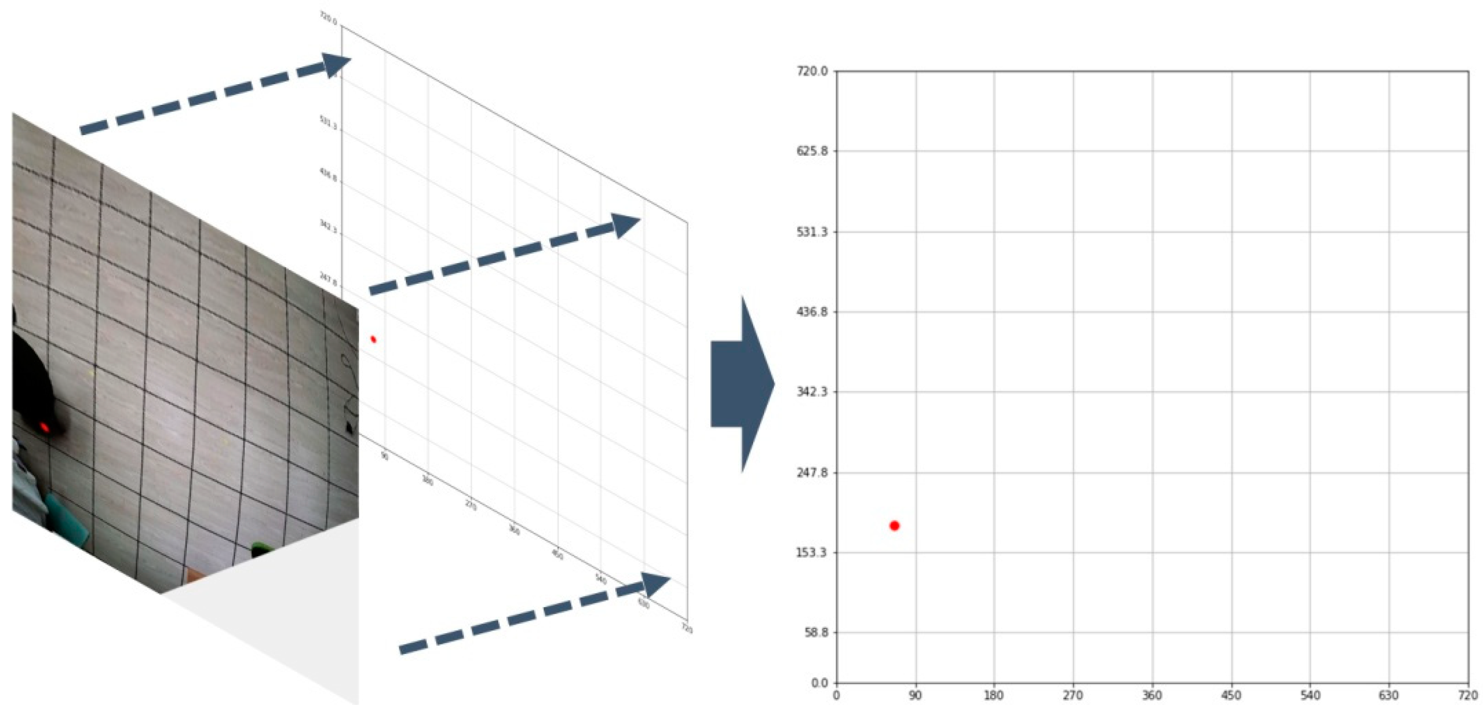Energies 16 03688 g011