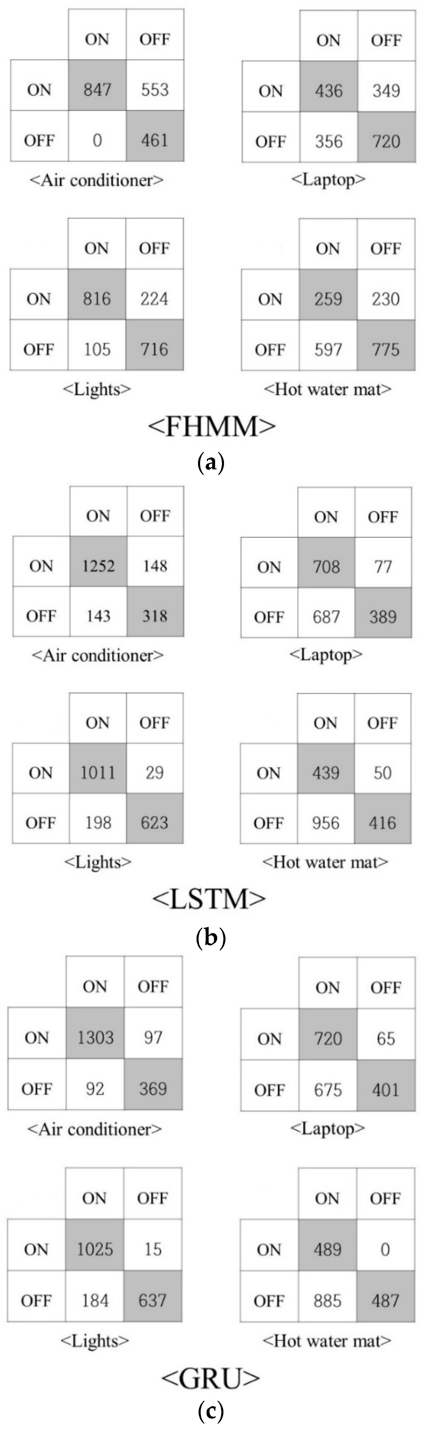 Energies 16 03688 g013