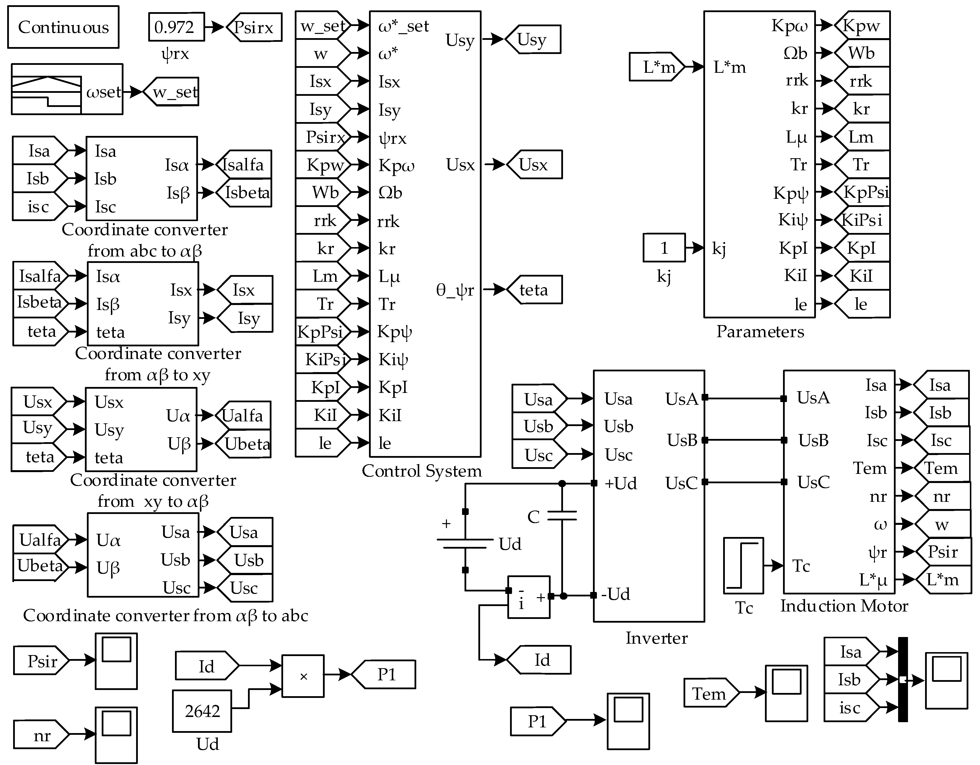 Energies 16 03689 g002