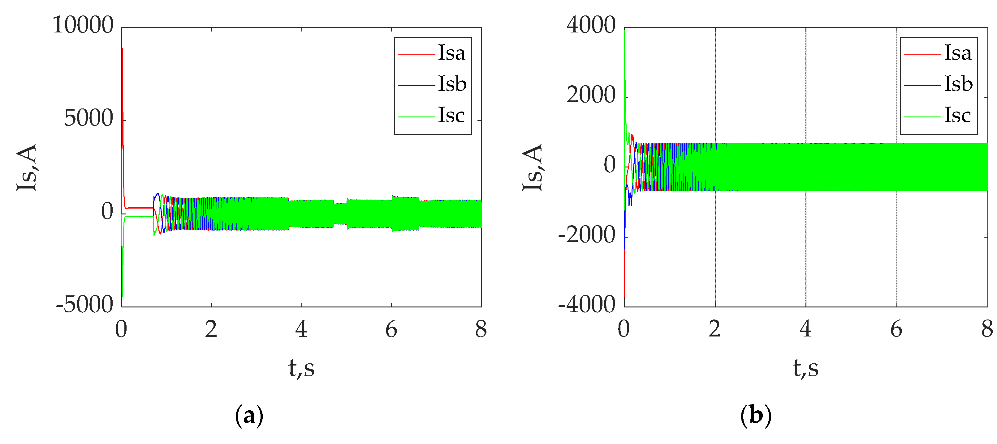 Energies 16 03689 g006