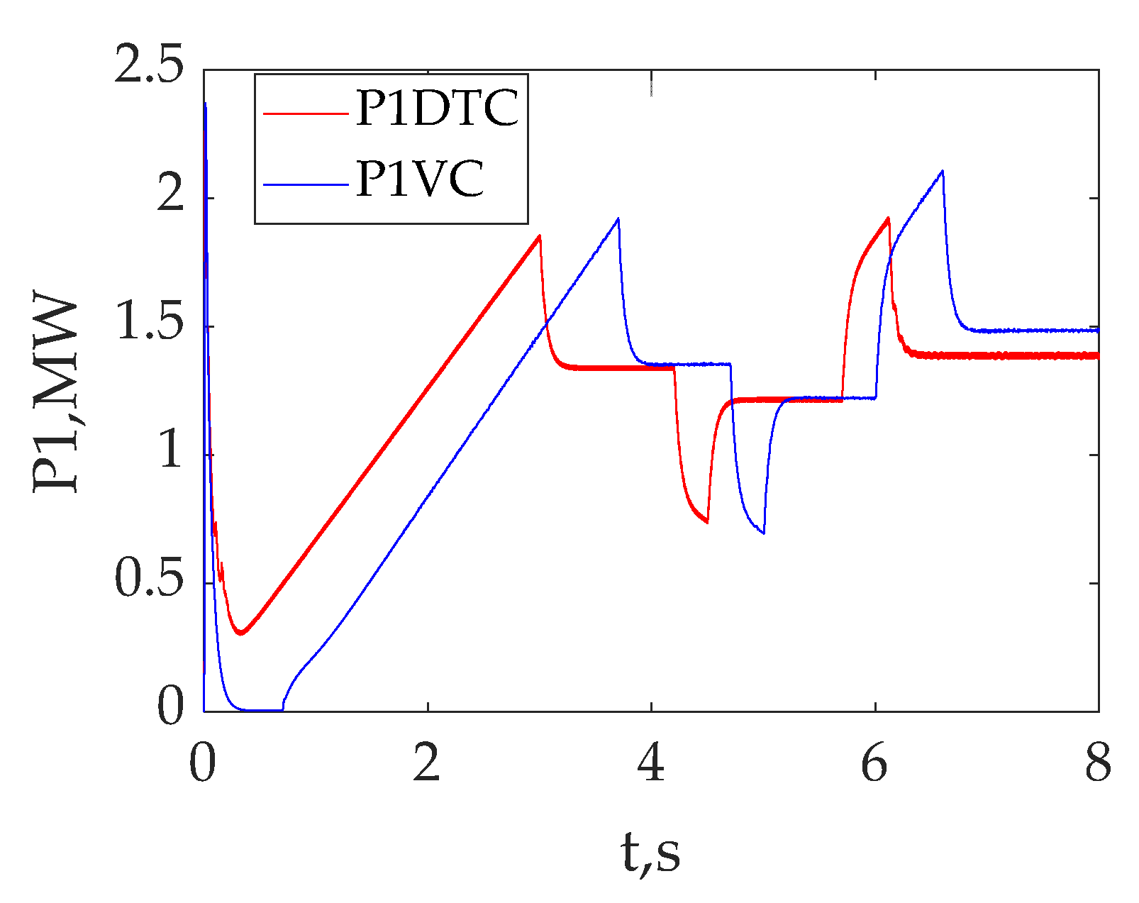 Energies 16 03689 g009