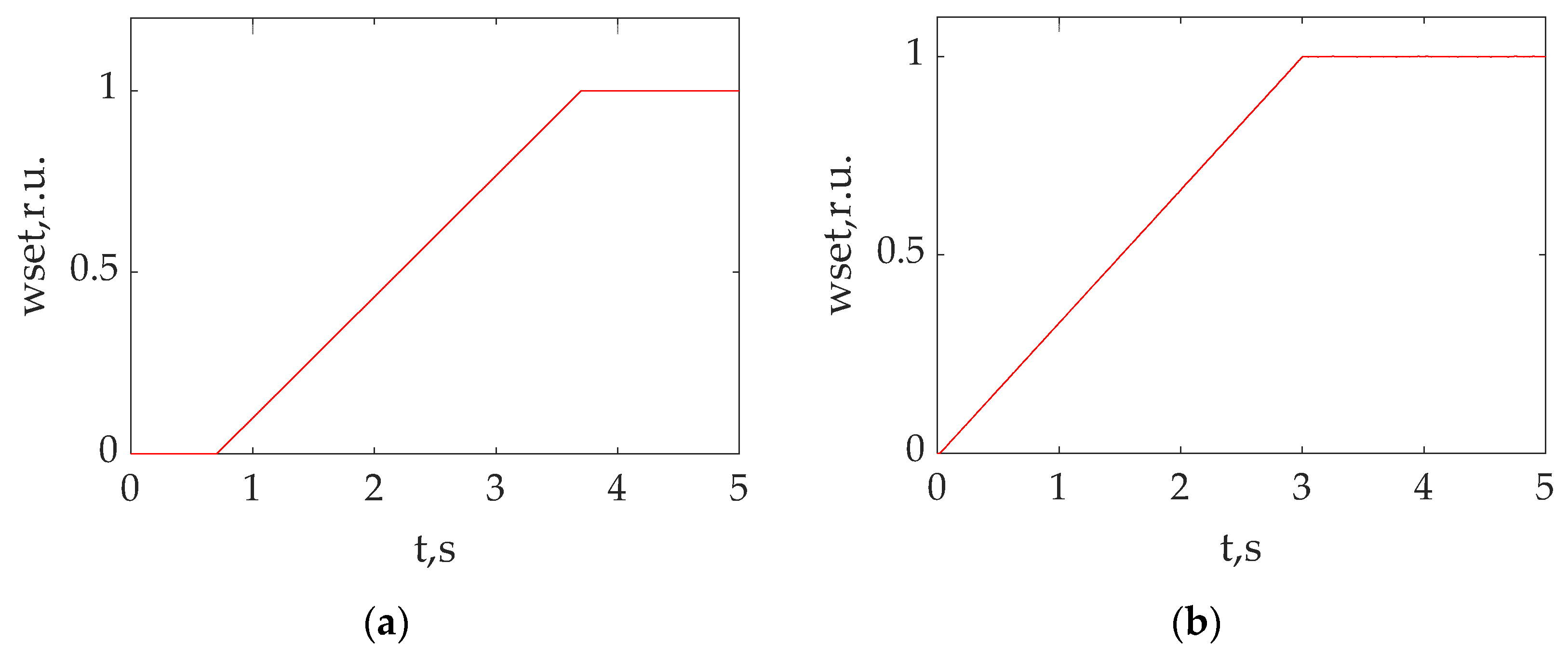 Energies 16 03689 g011