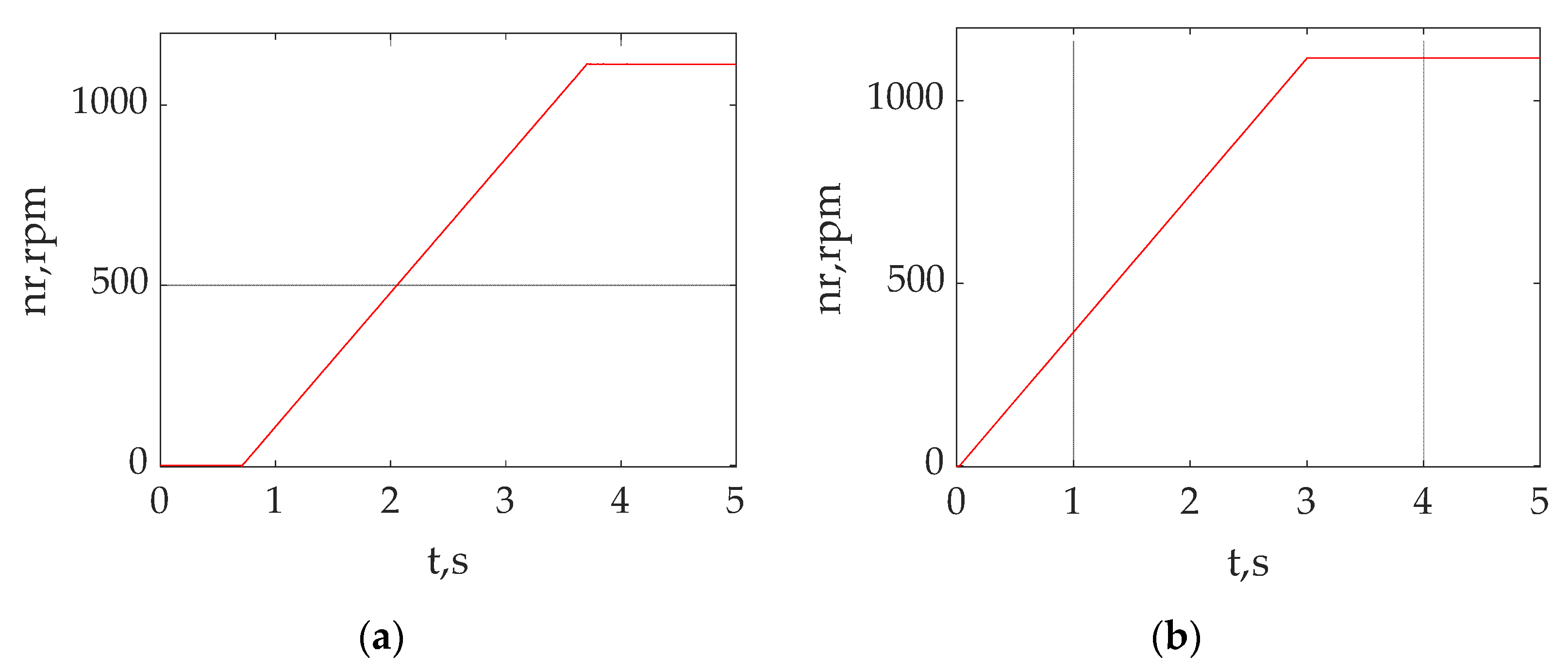 Energies 16 03689 g013
