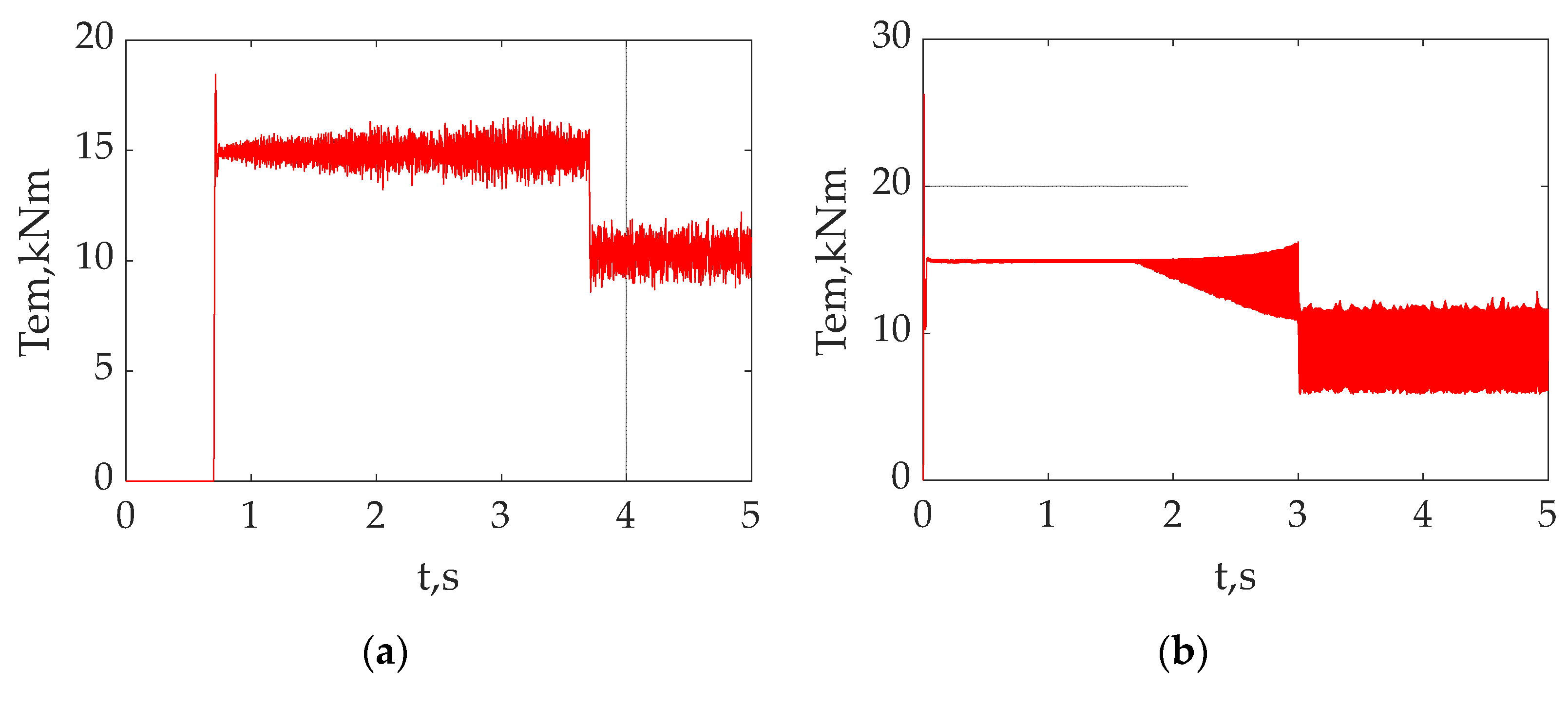 Energies 16 03689 g014