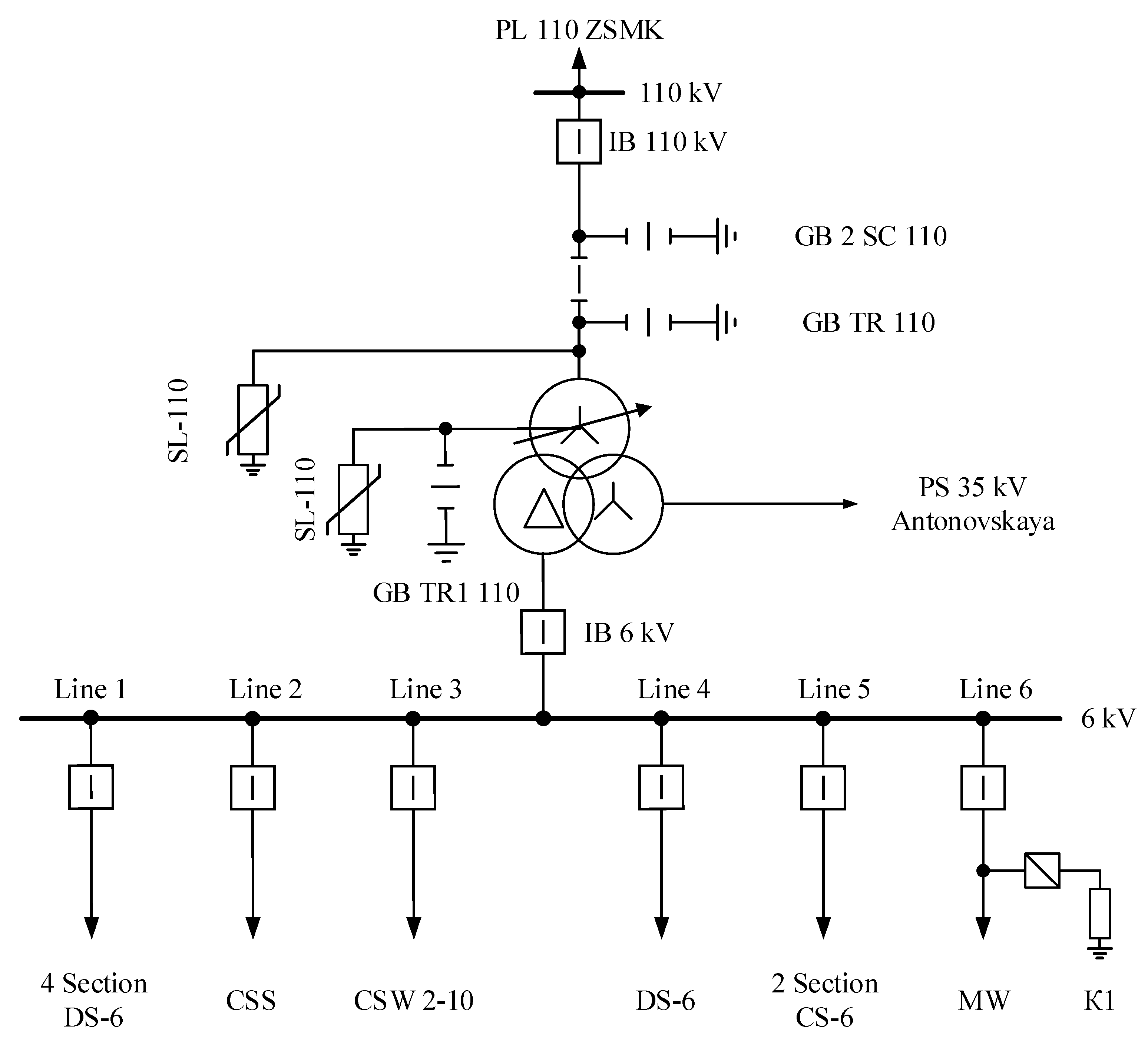 Energies 16 03690 g003