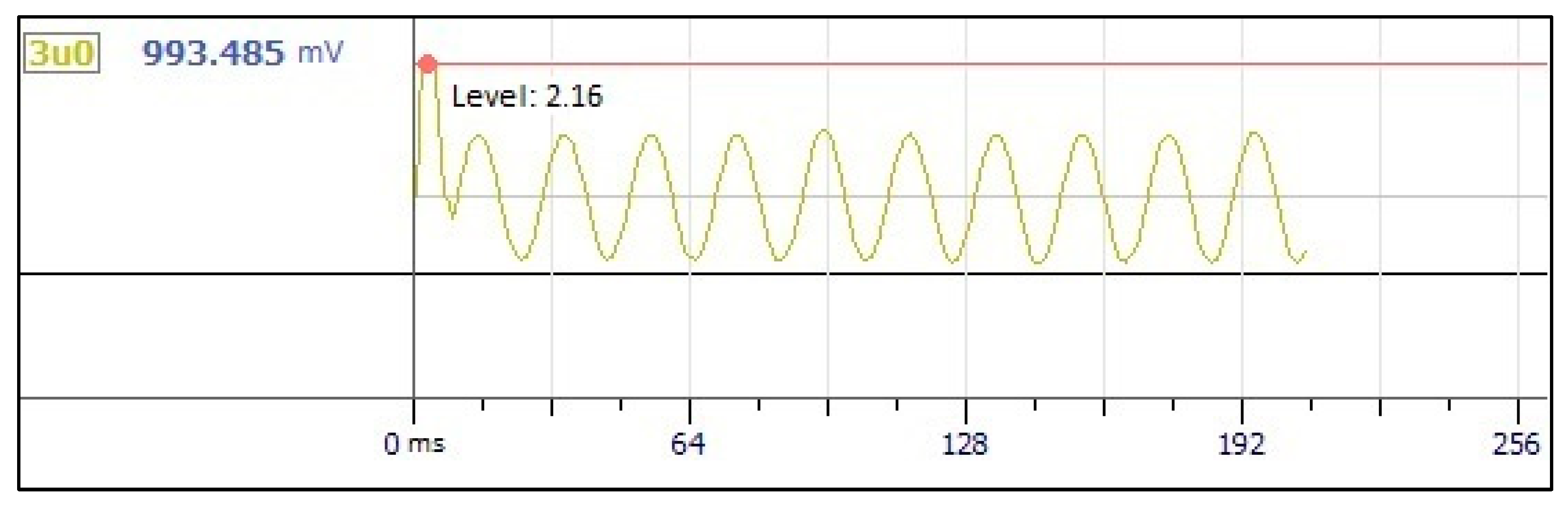 Energies 16 03690 g006