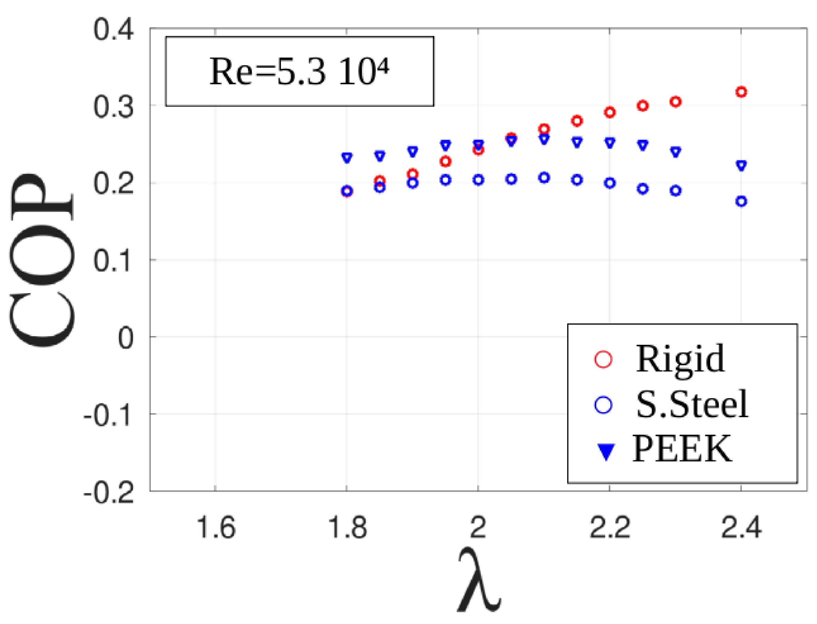 Energies 16 03693 g007