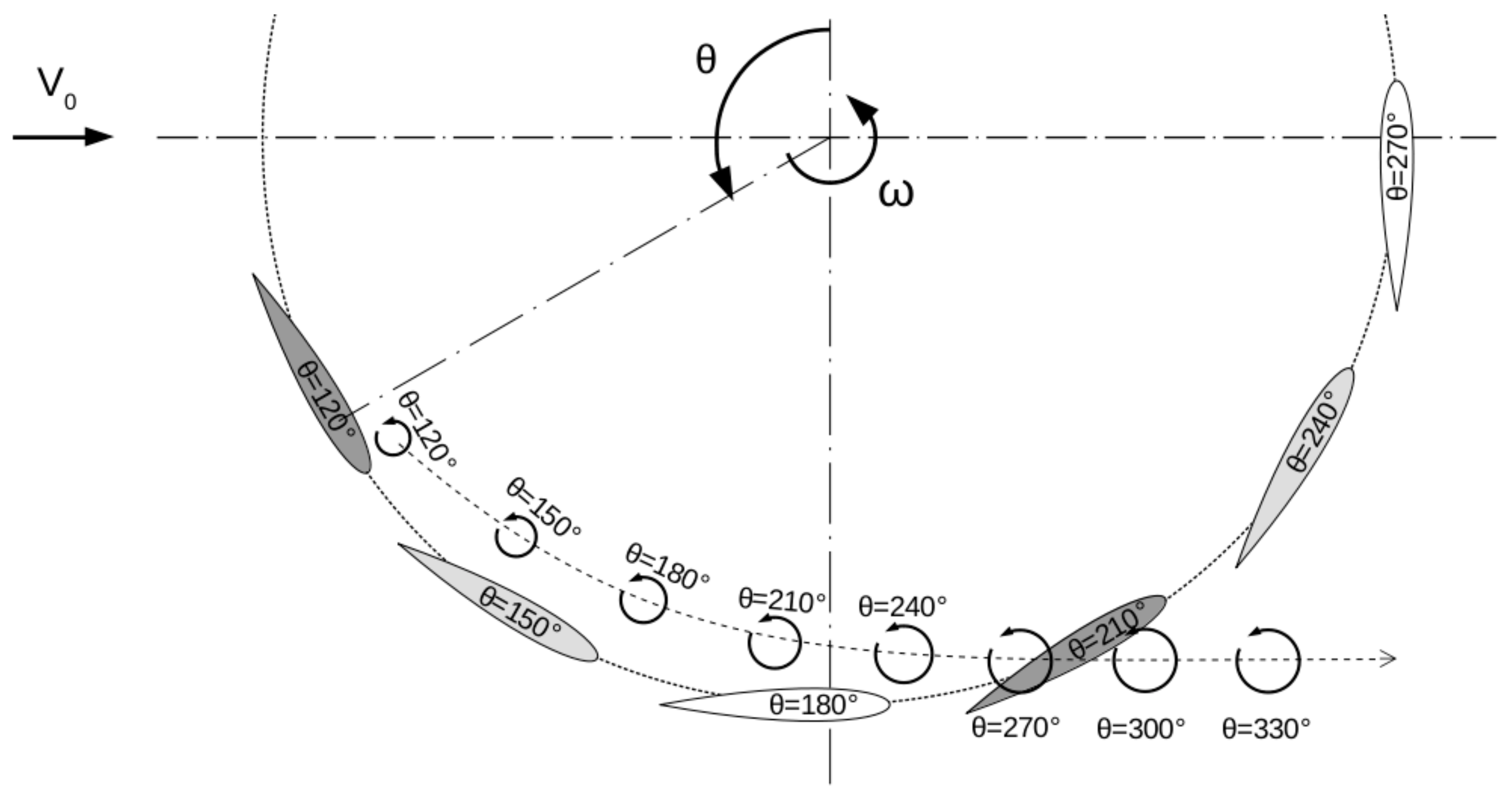Energies 16 03693 g010