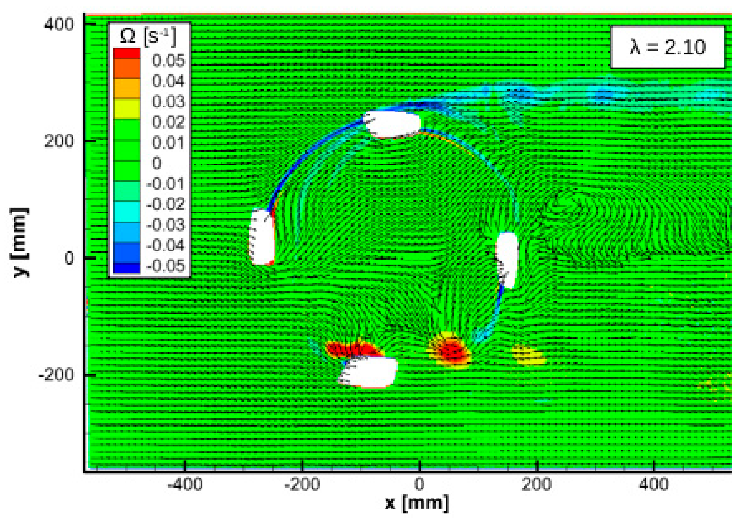 Energies 16 03693 g013