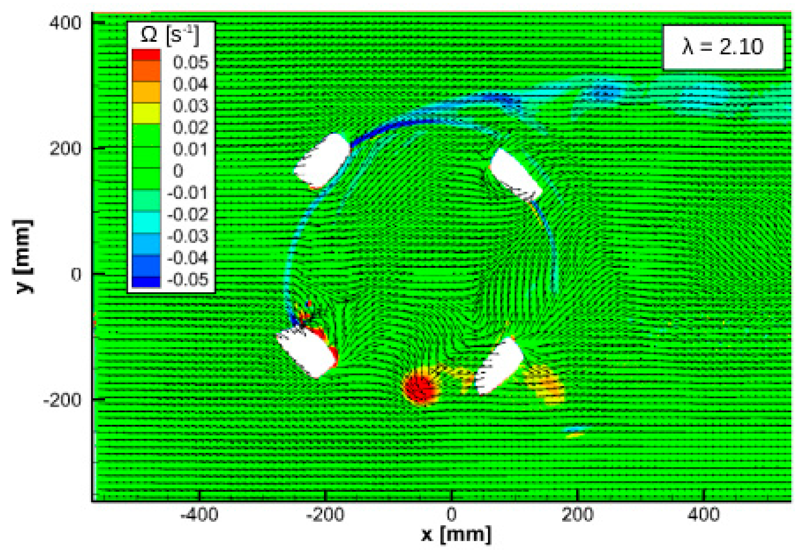 Energies 16 03693 g014