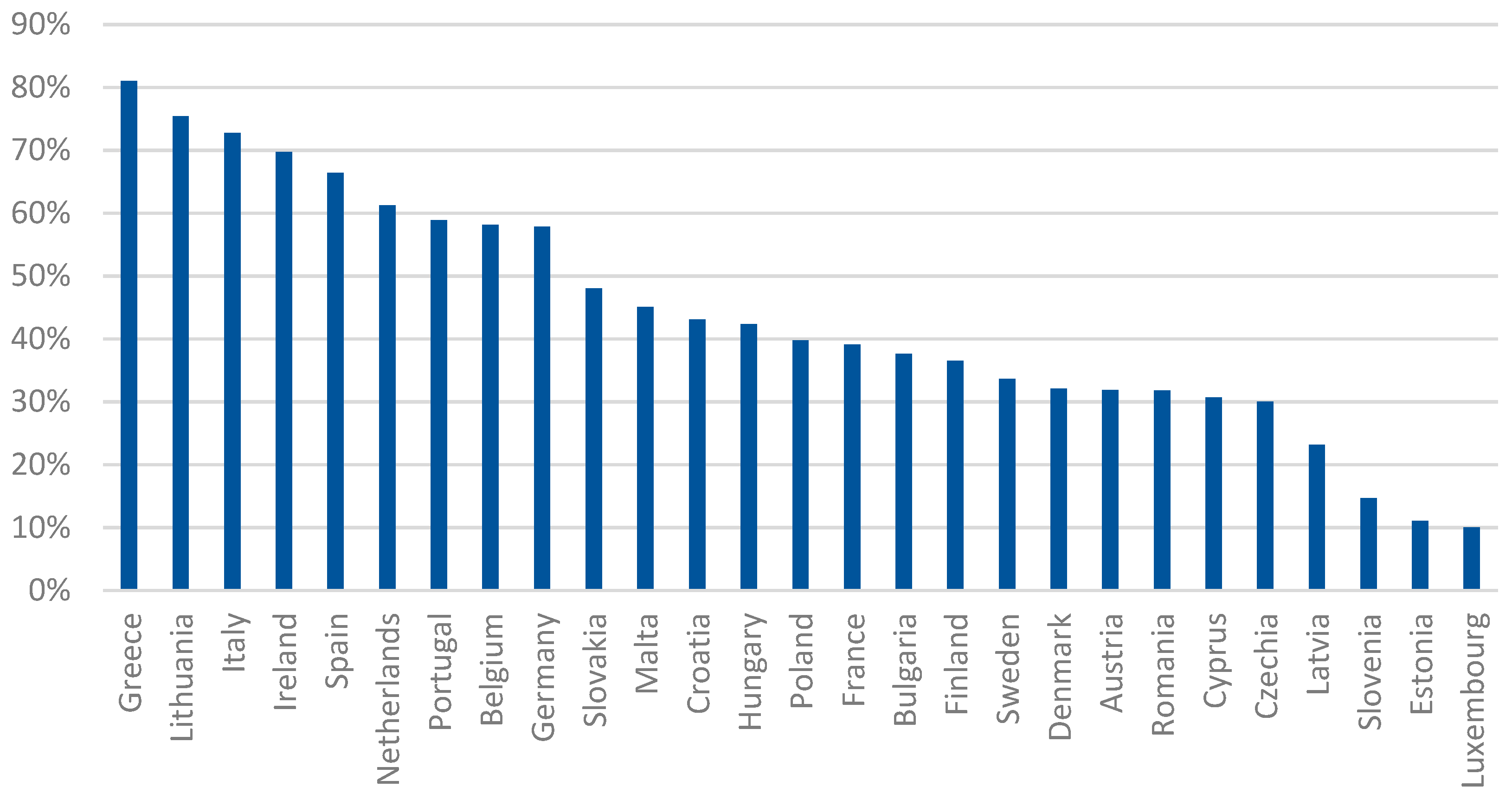 Energies 16 03695 g001