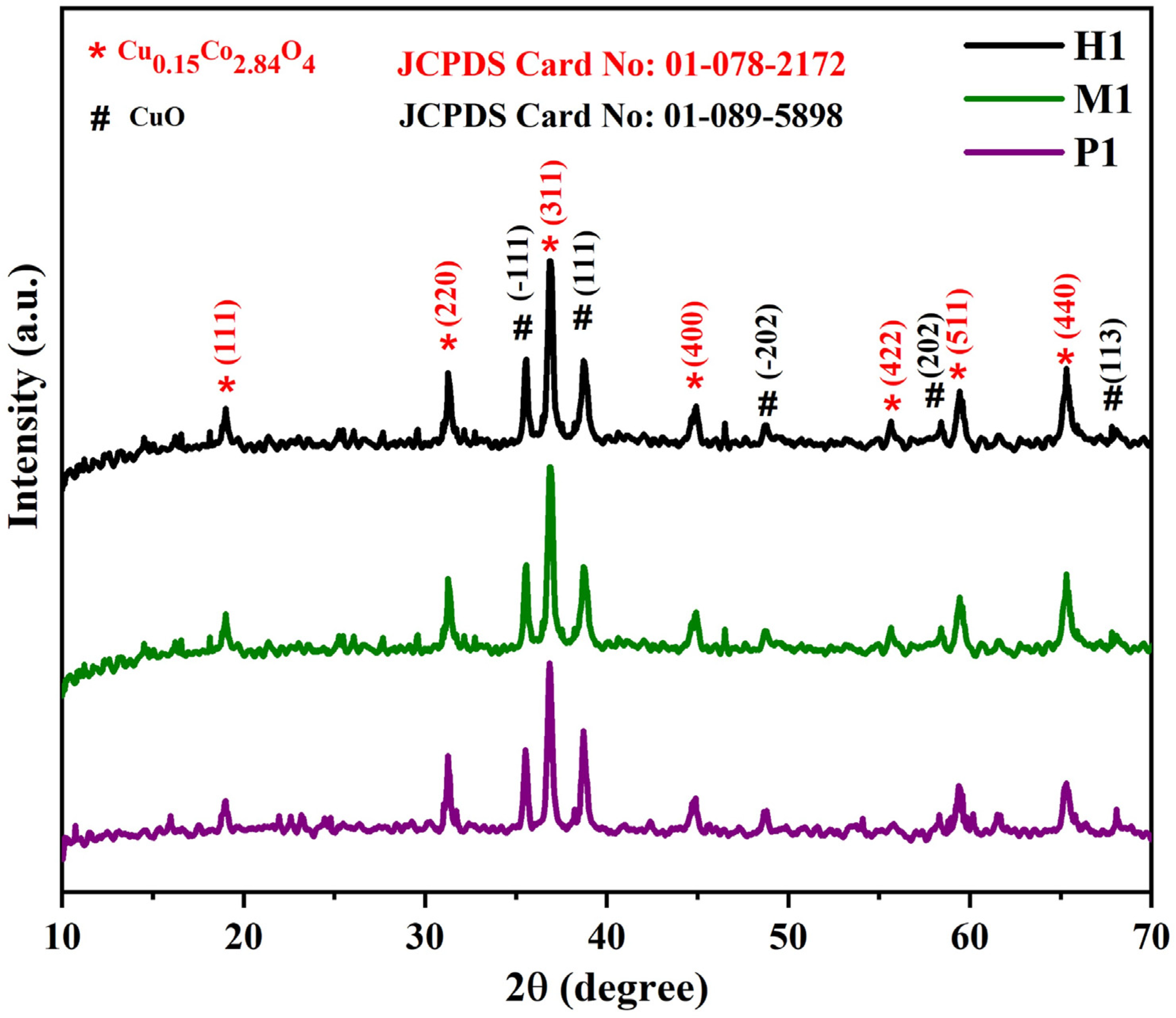 Energies 16 03696 g002 Energies 16 03696 g002