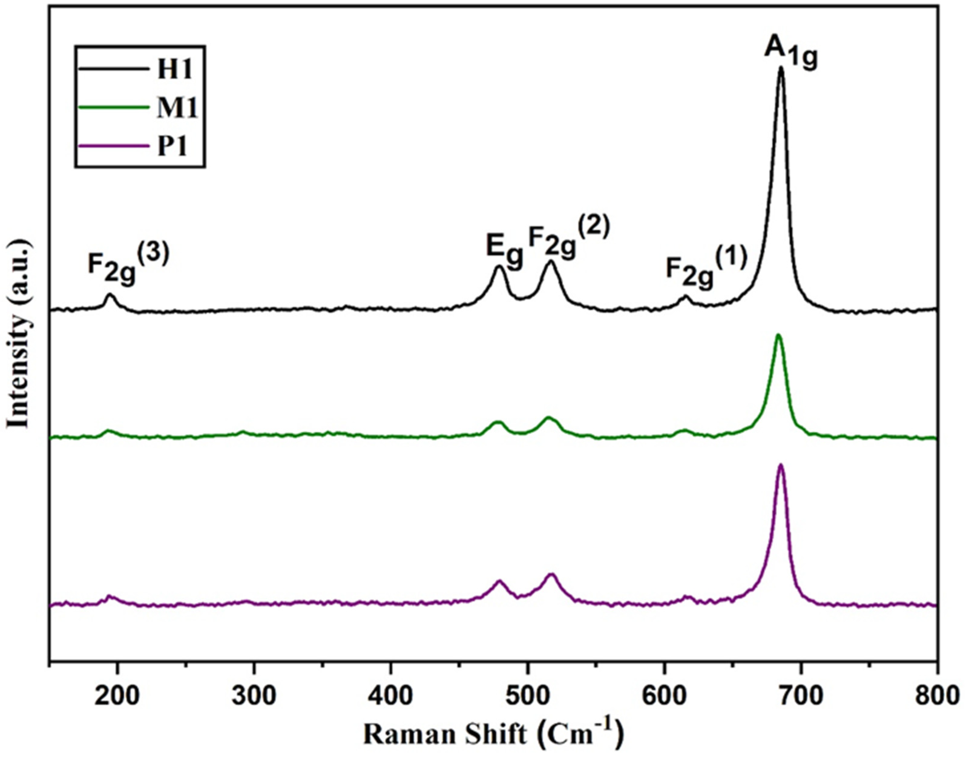 Energies 16 03696 g003 Energies 16 03696 g003