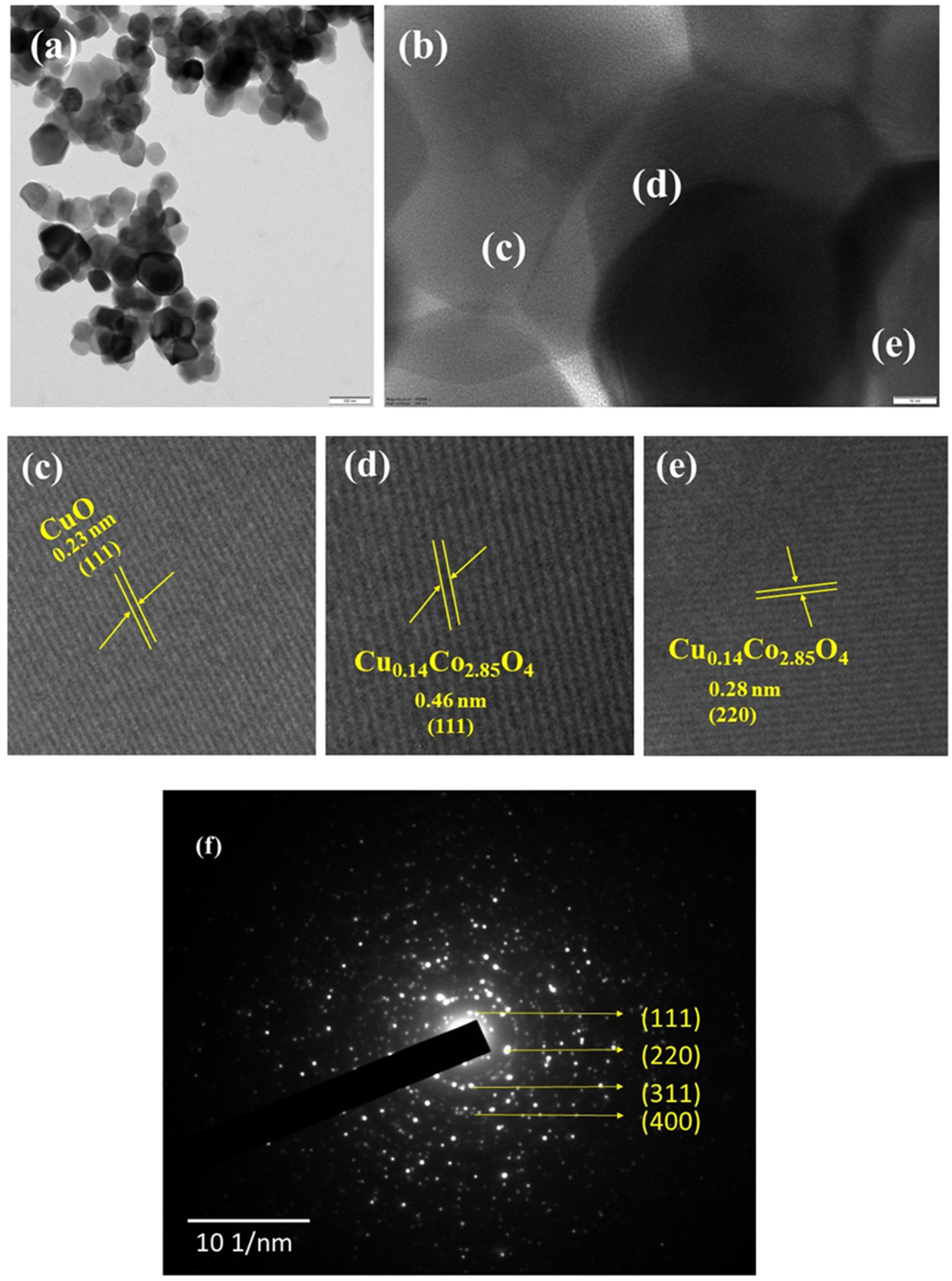 Energies 16 03696 g005 Energies 16 03696 g005