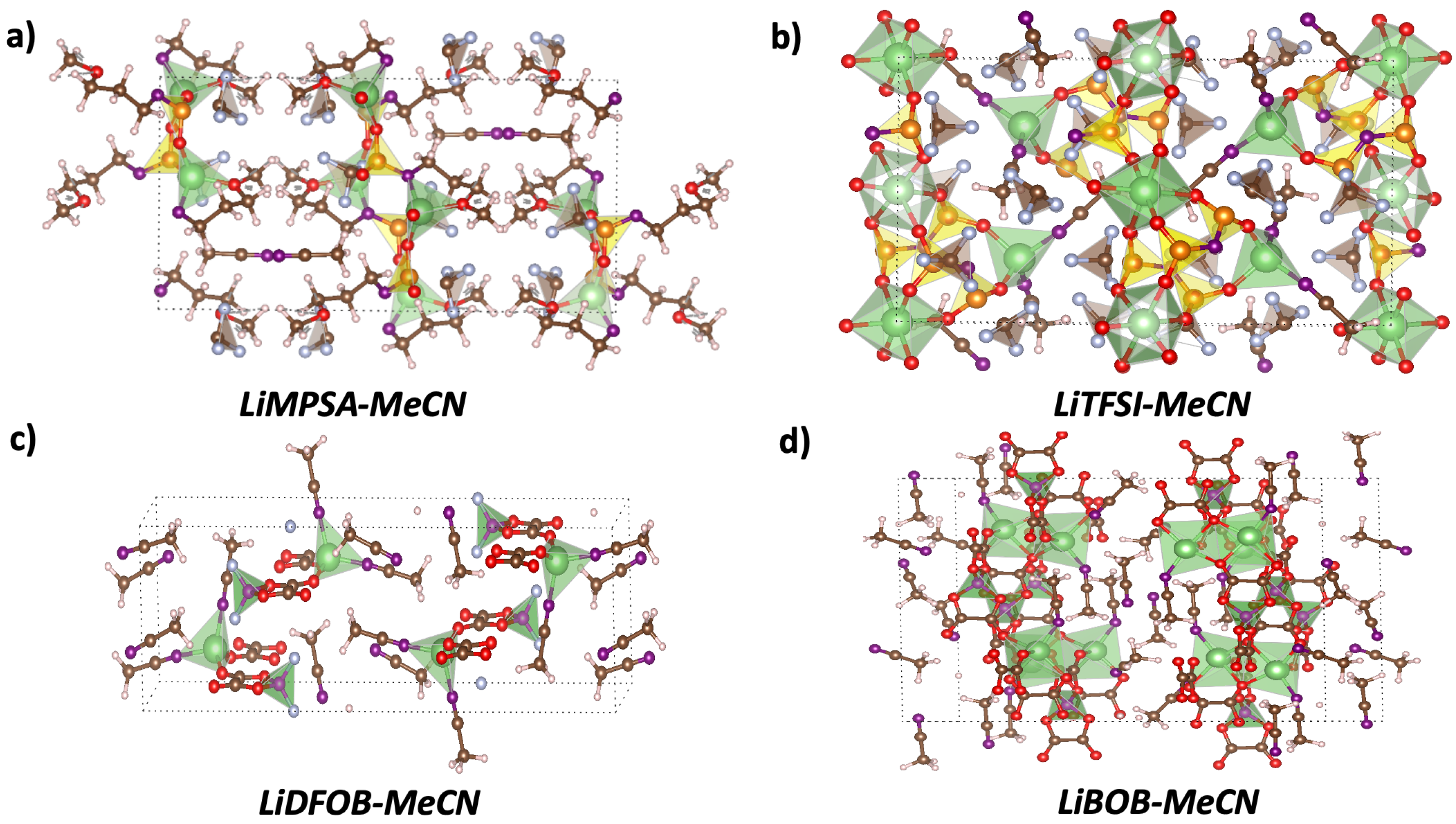 Energies 16 03700 g001
