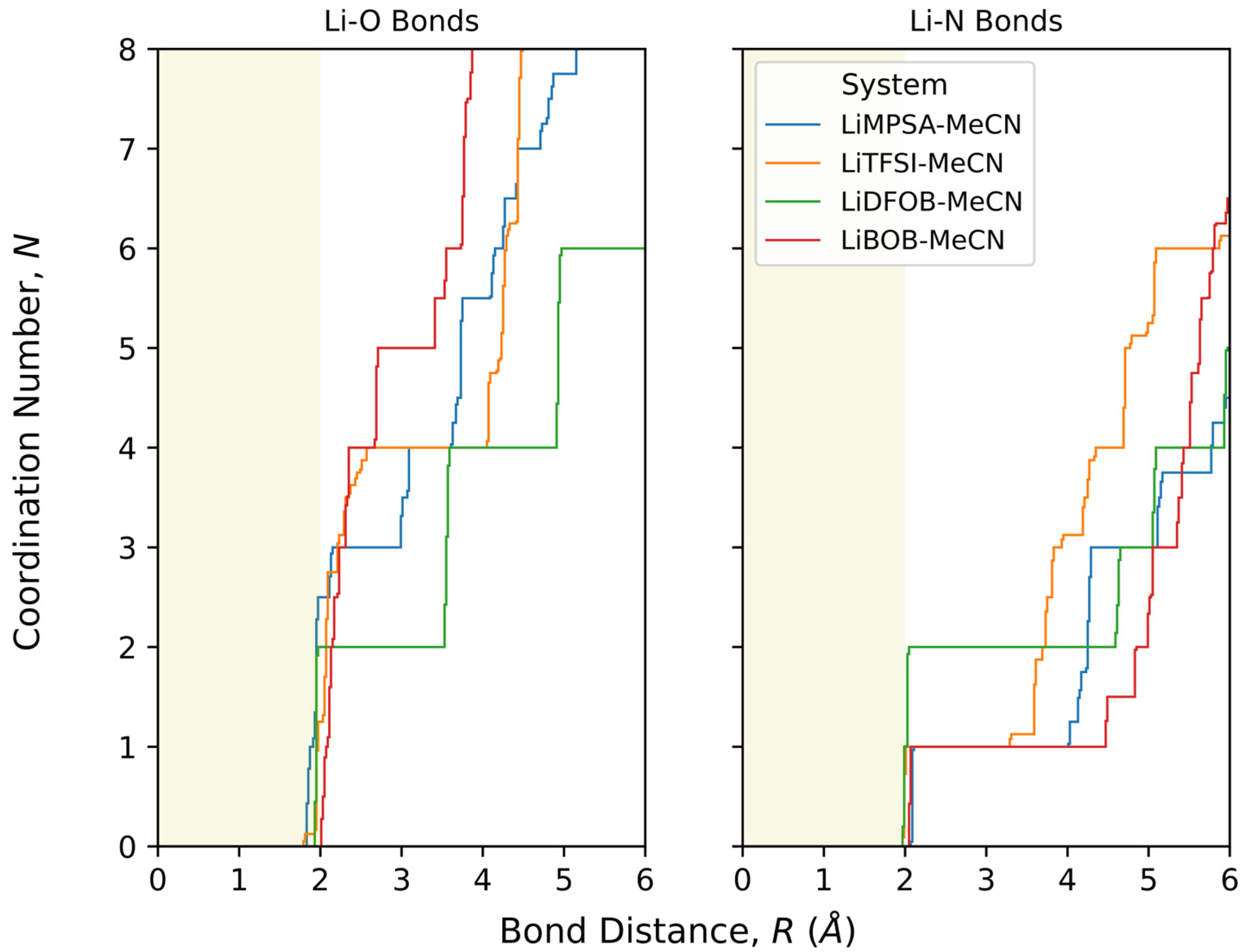 Energies 16 03700 g002