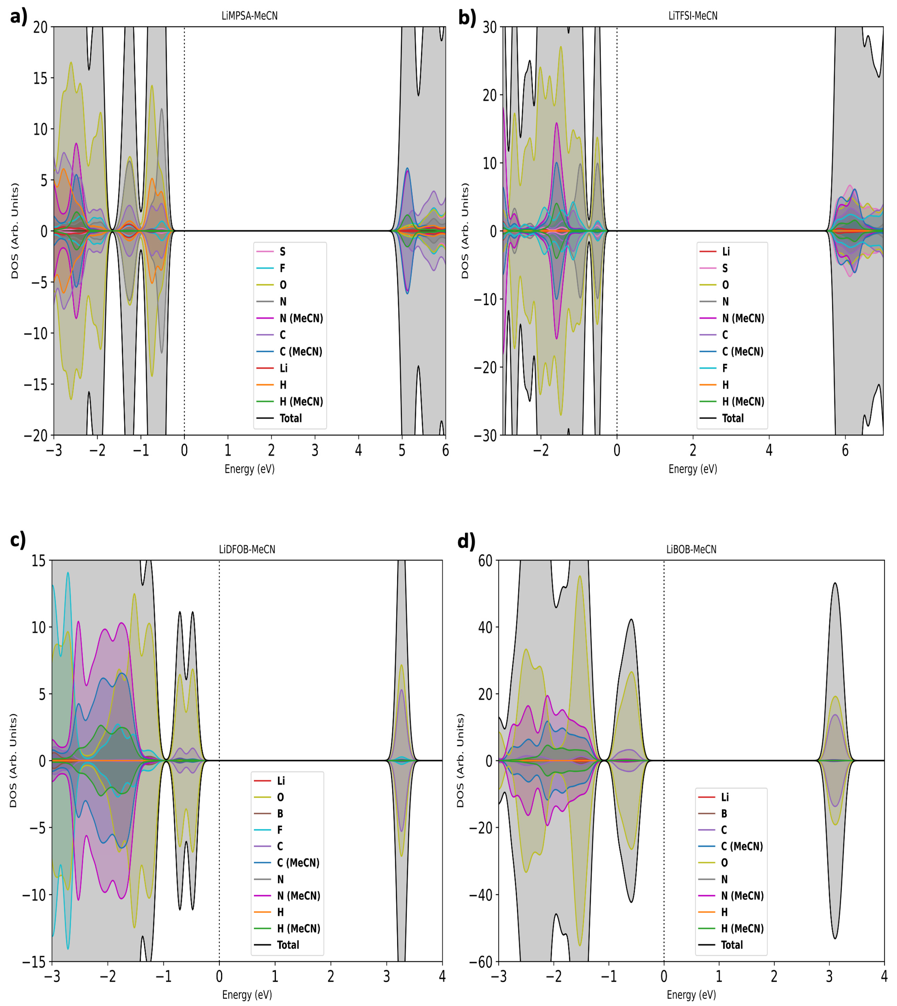 Energies 16 03700 g003
