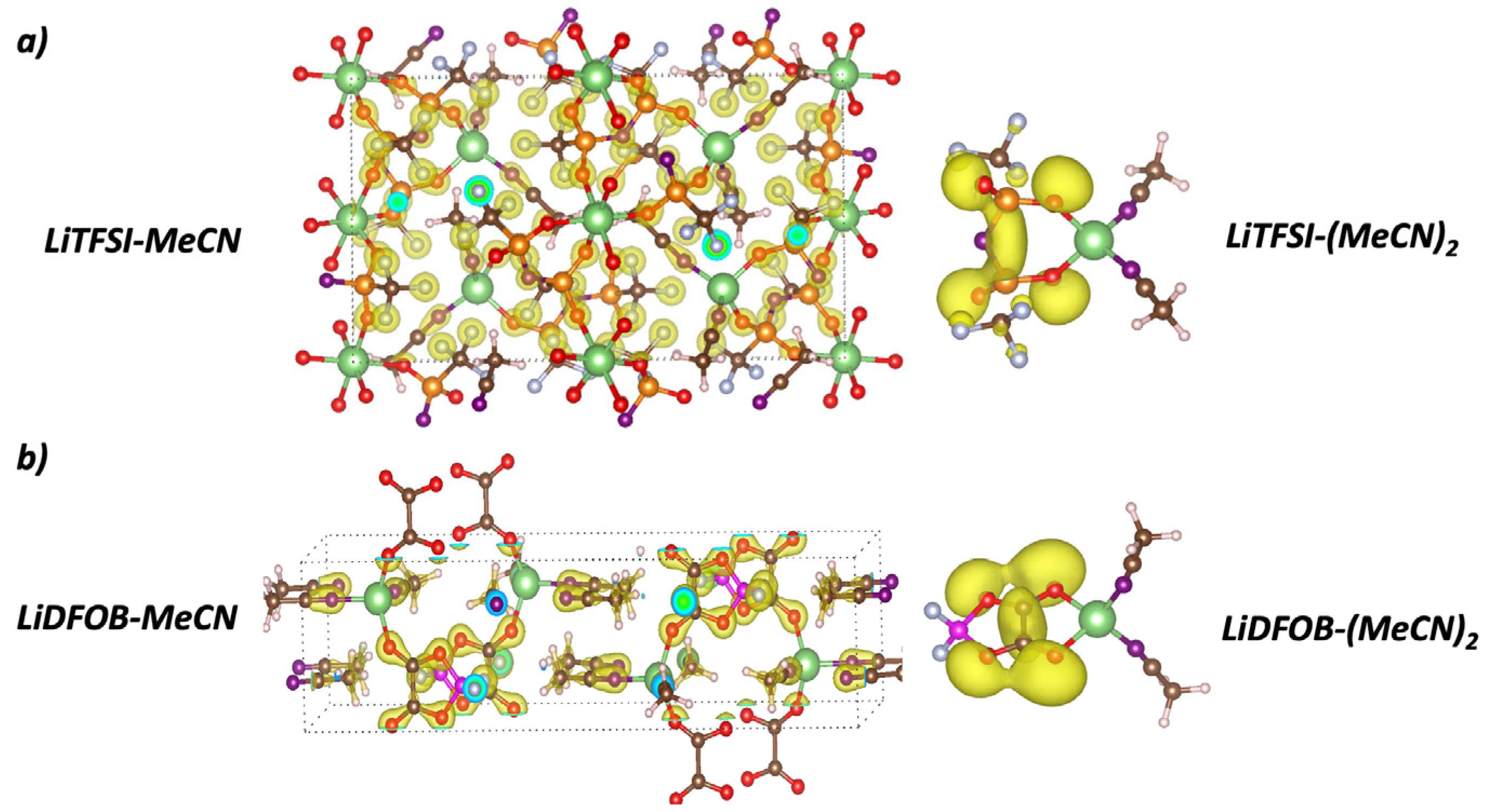 Energies 16 03700 g004