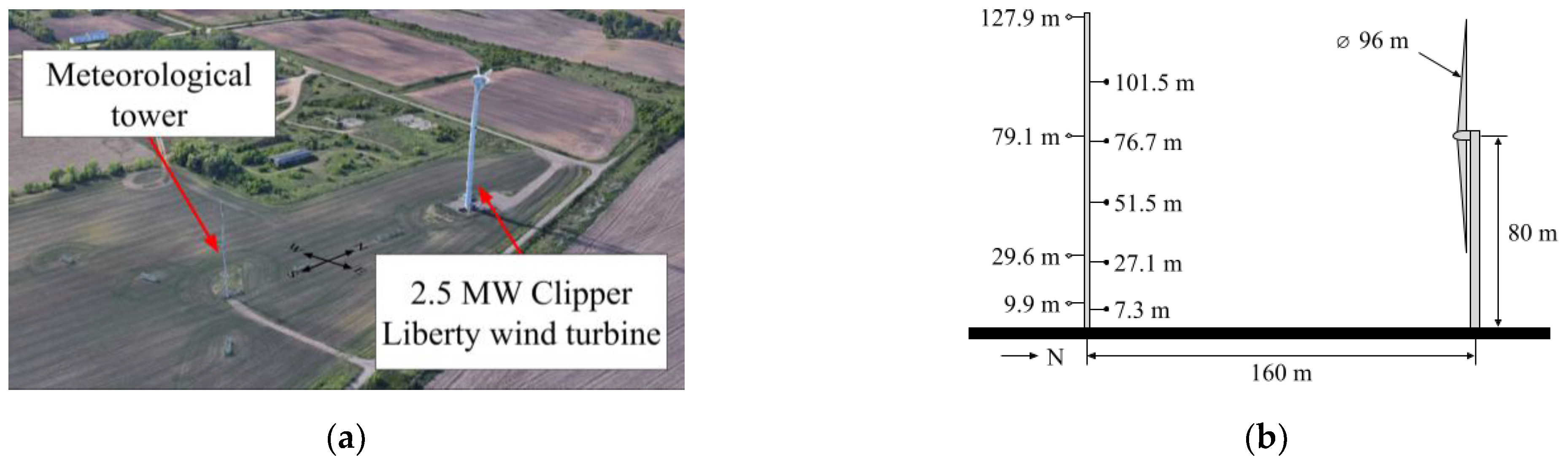 Energies 16 03701 g001