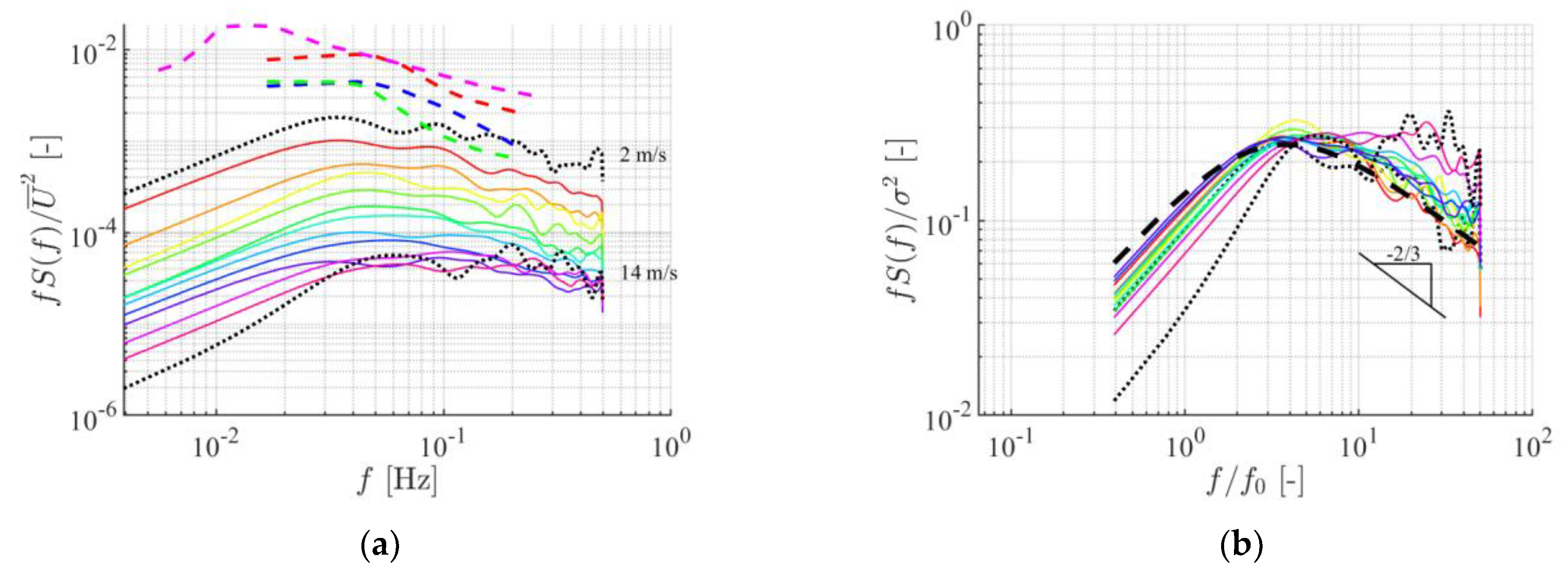 Energies 16 03701 g005