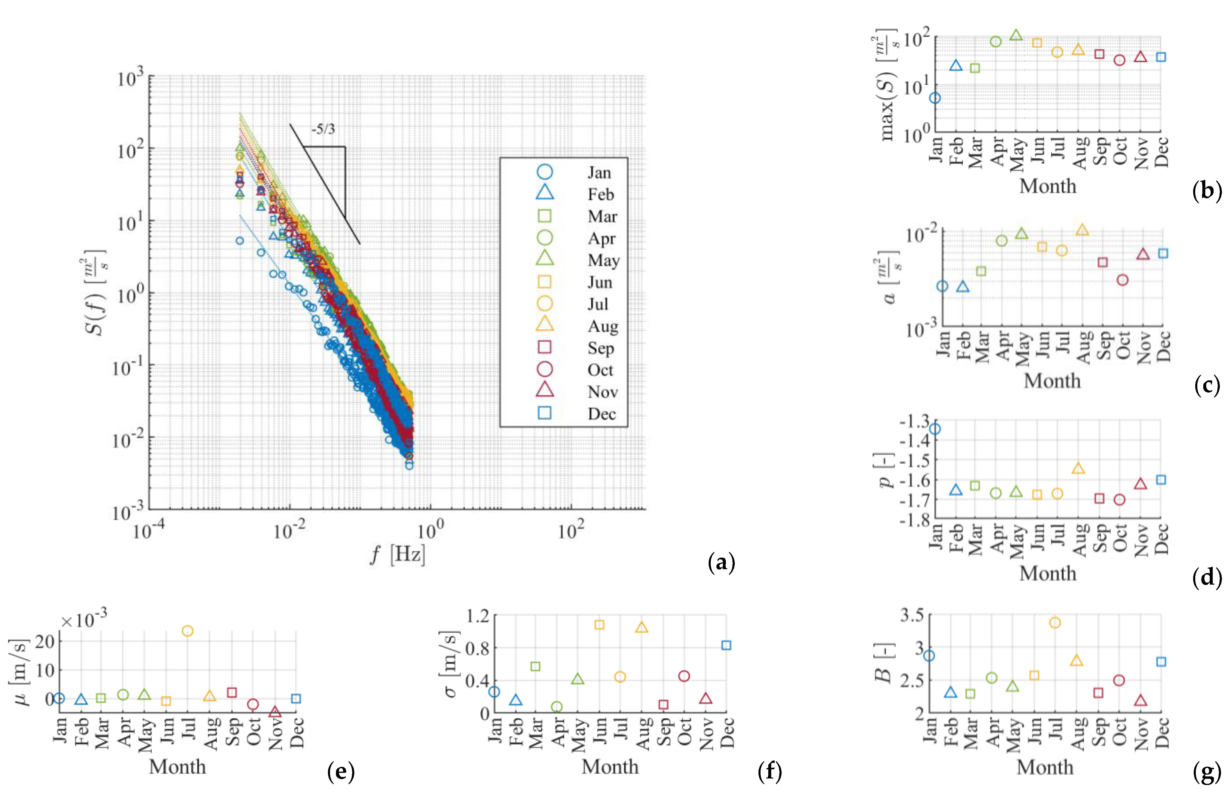 Energies 16 03701 g008