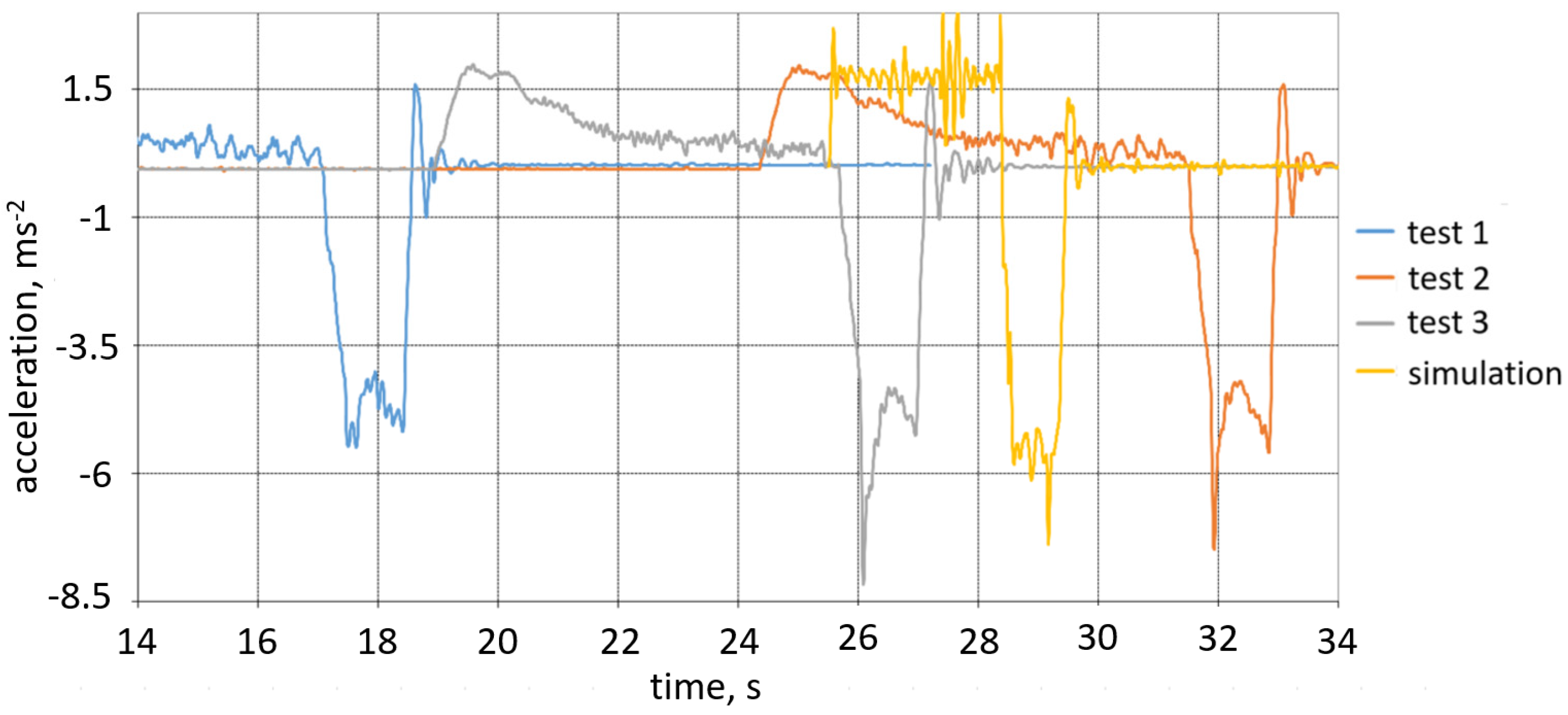 Energies 16 03703 g004