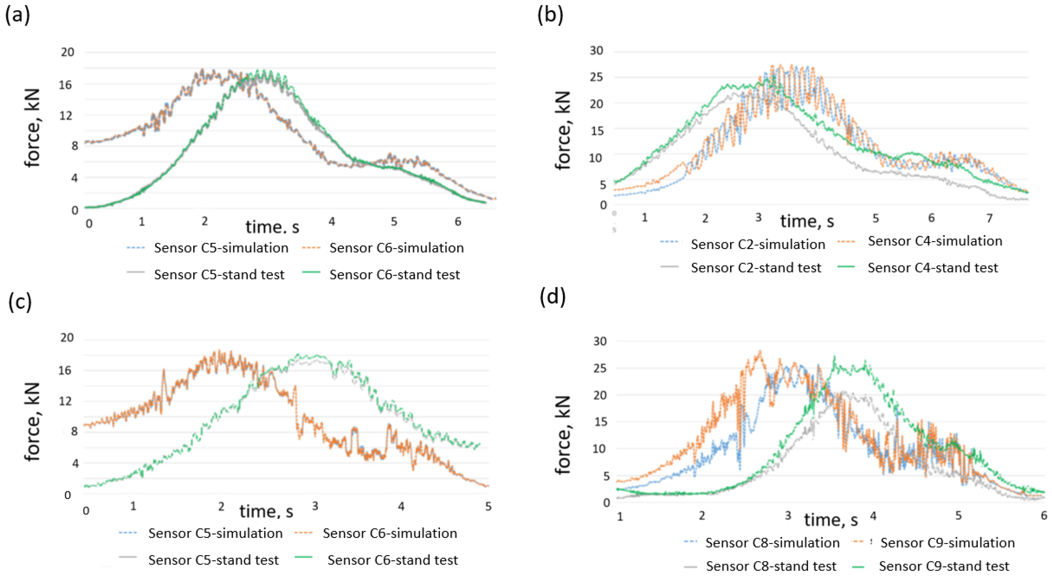 Energies 16 03703 g005