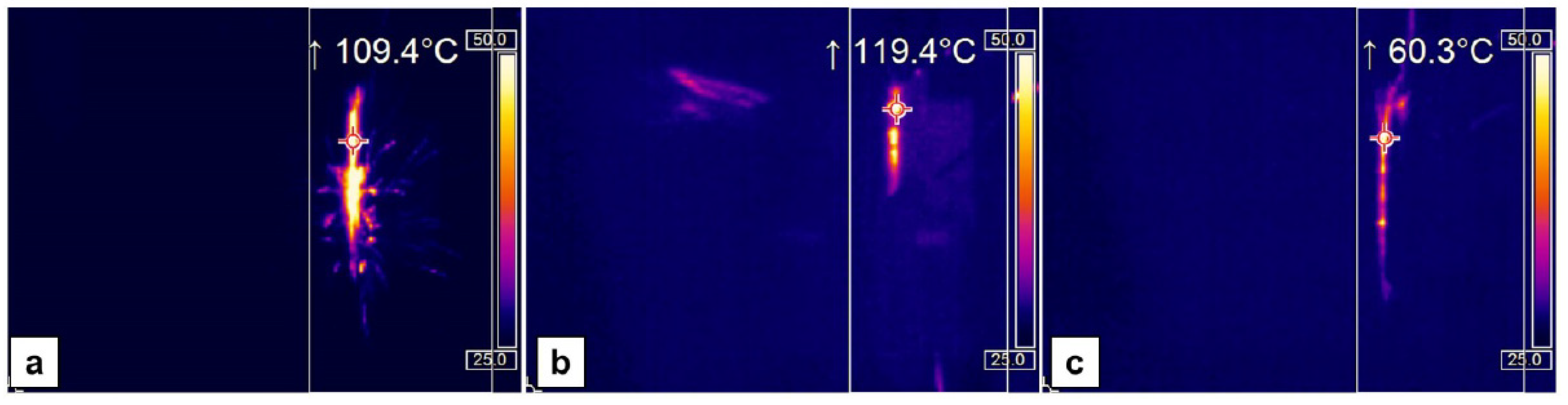 Energies 16 03703 g010