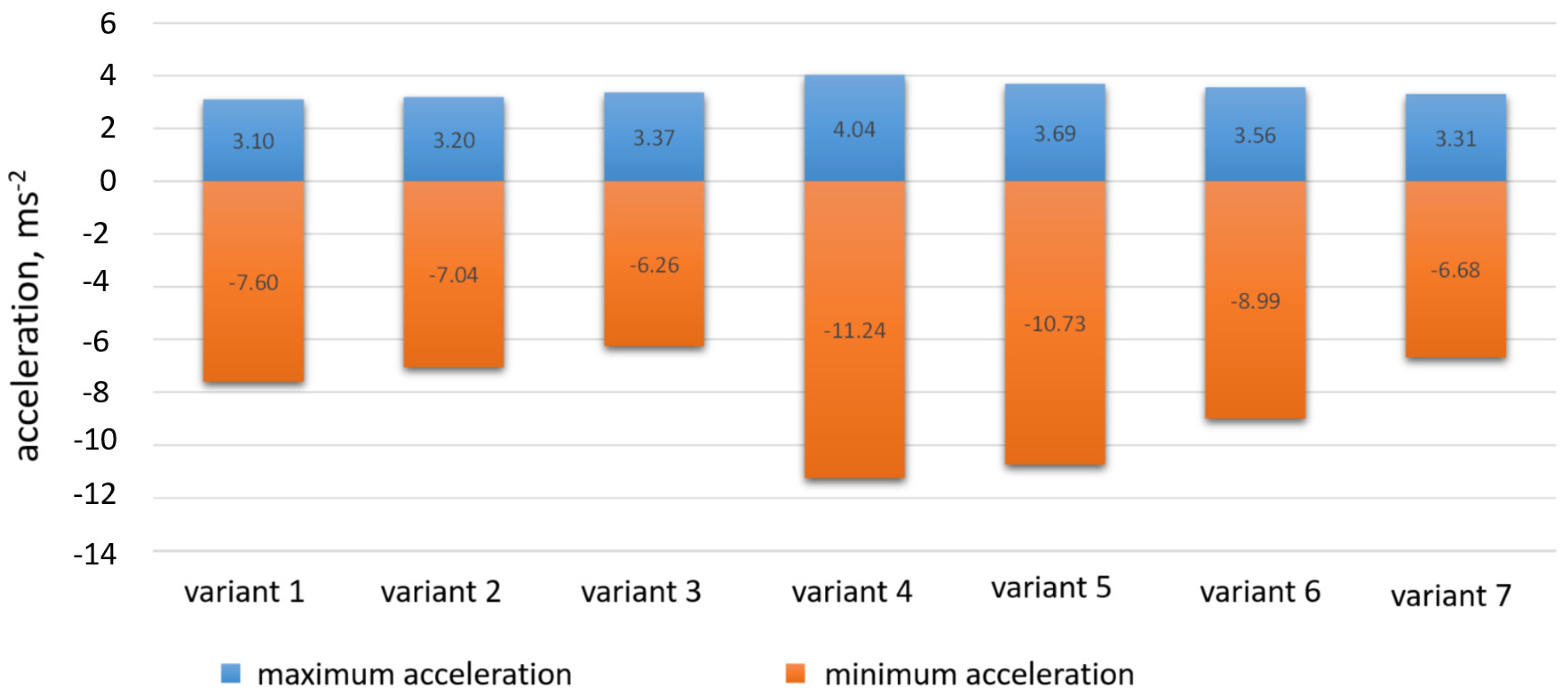 Energies 16 03703 g012