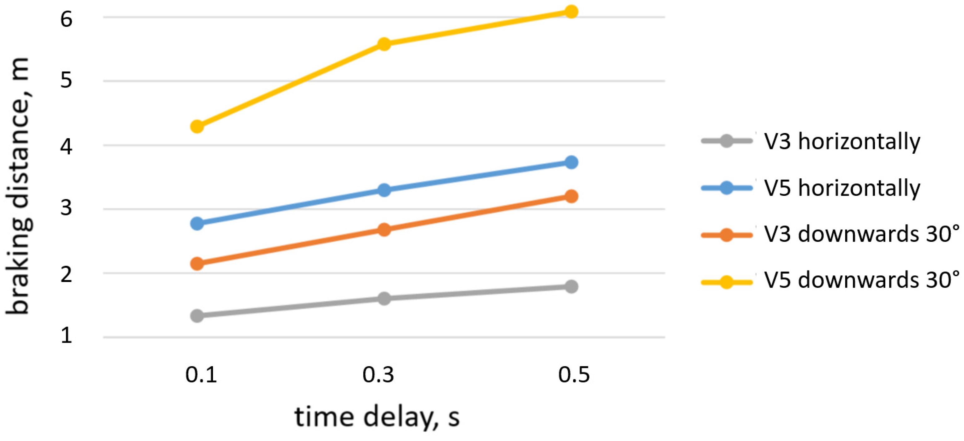 Energies 16 03703 g015