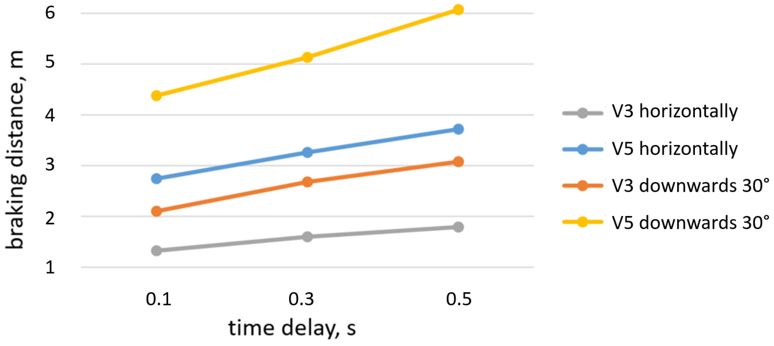 Energies 16 03703 g016