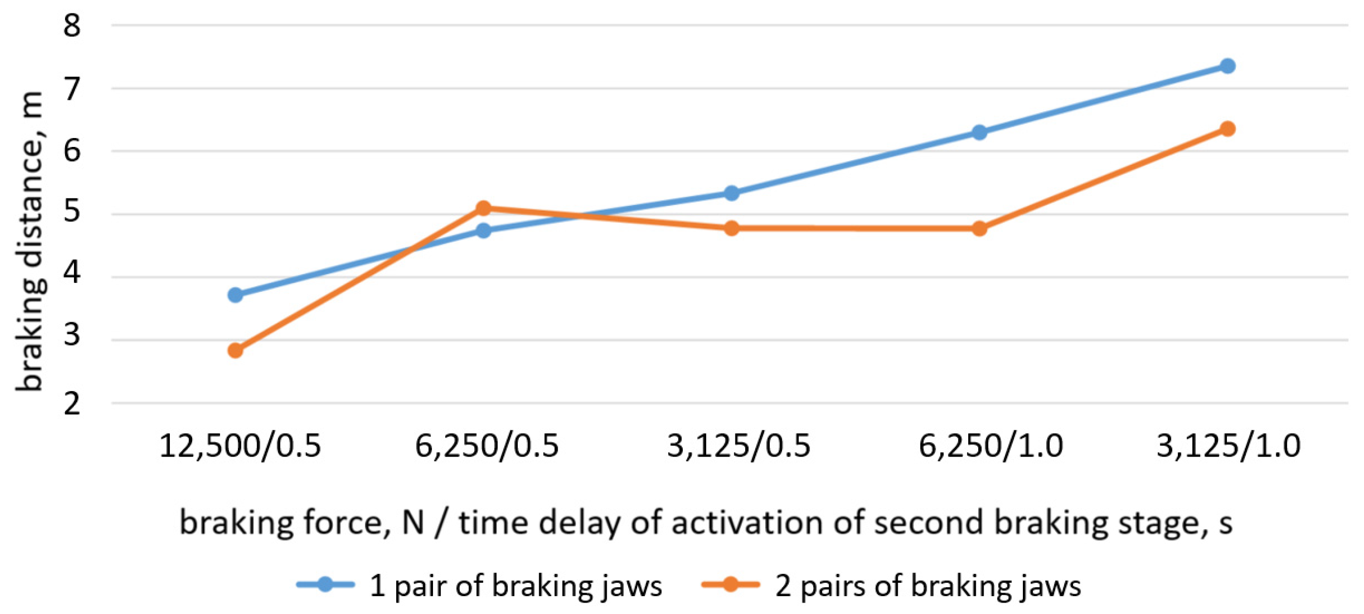 Energies 16 03703 g017