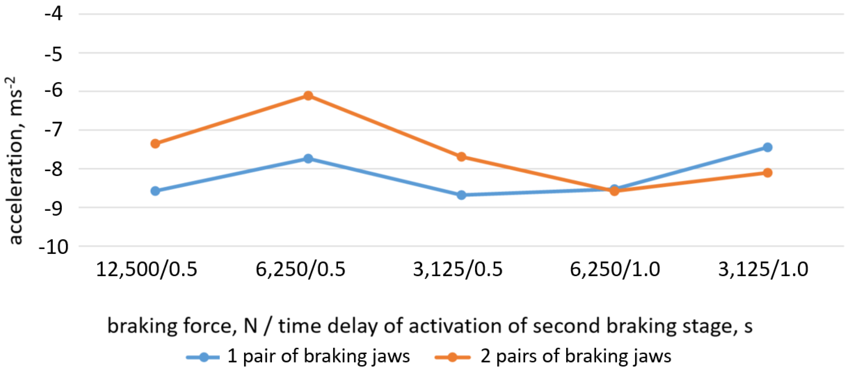 Energies 16 03703 g018
