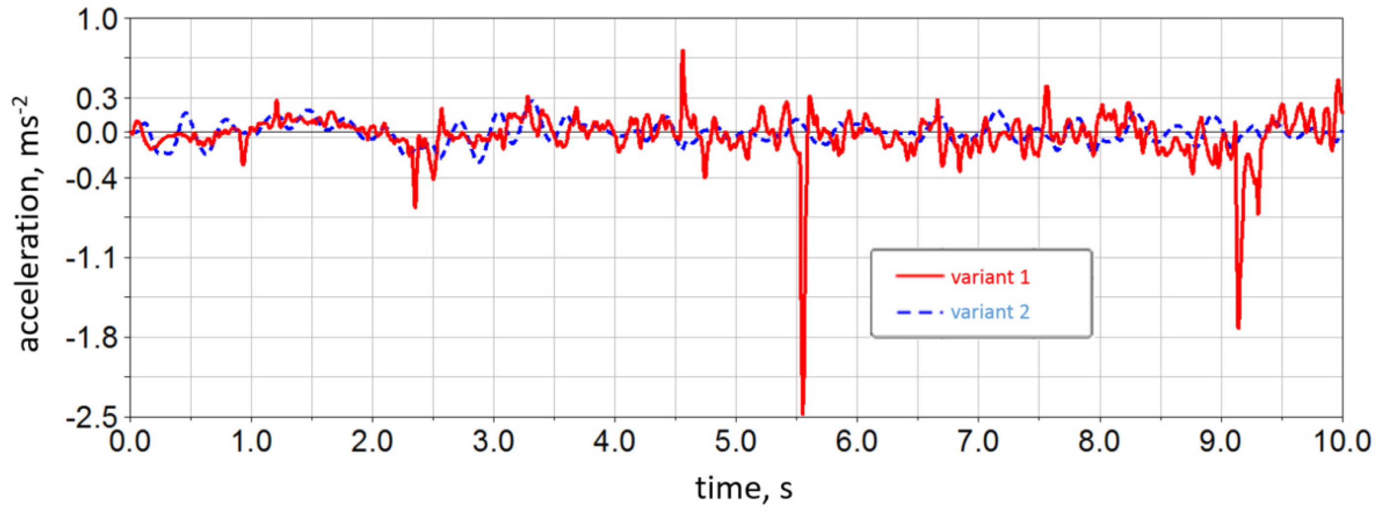 Energies 16 03703 g019