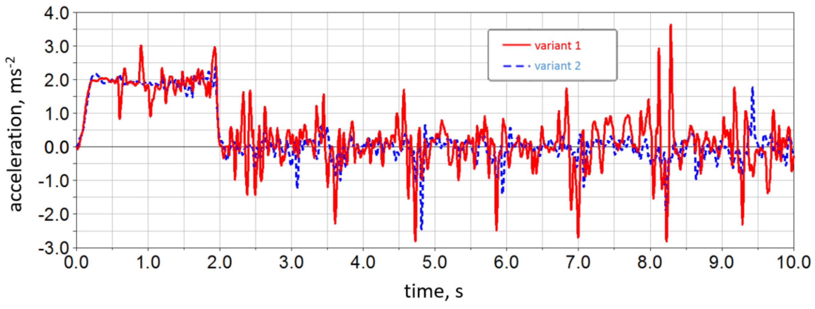 Energies 16 03703 g020