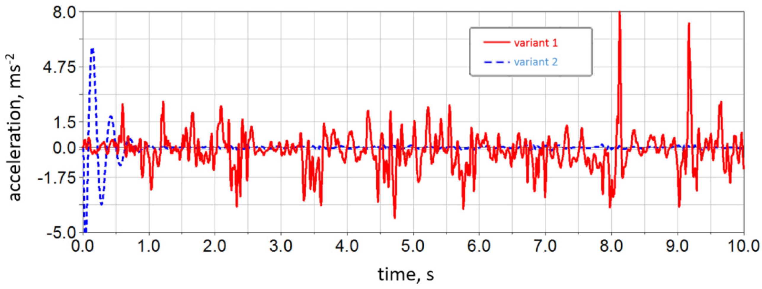 Energies 16 03703 g021