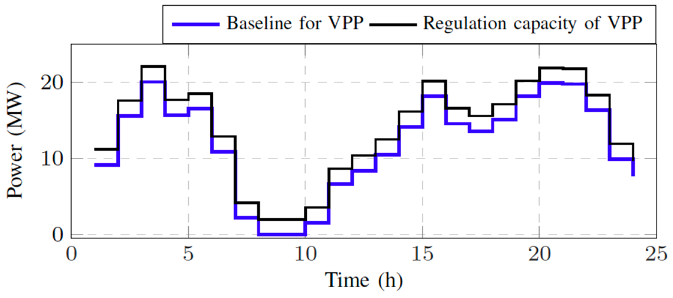 Energies 16 03705 g011