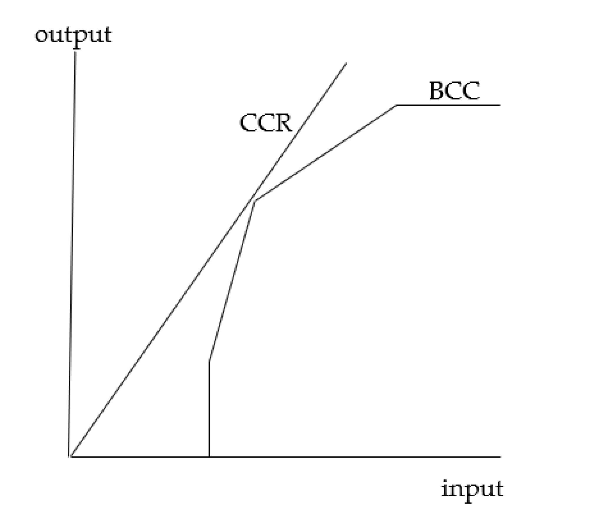 Energies 16 03709 g001