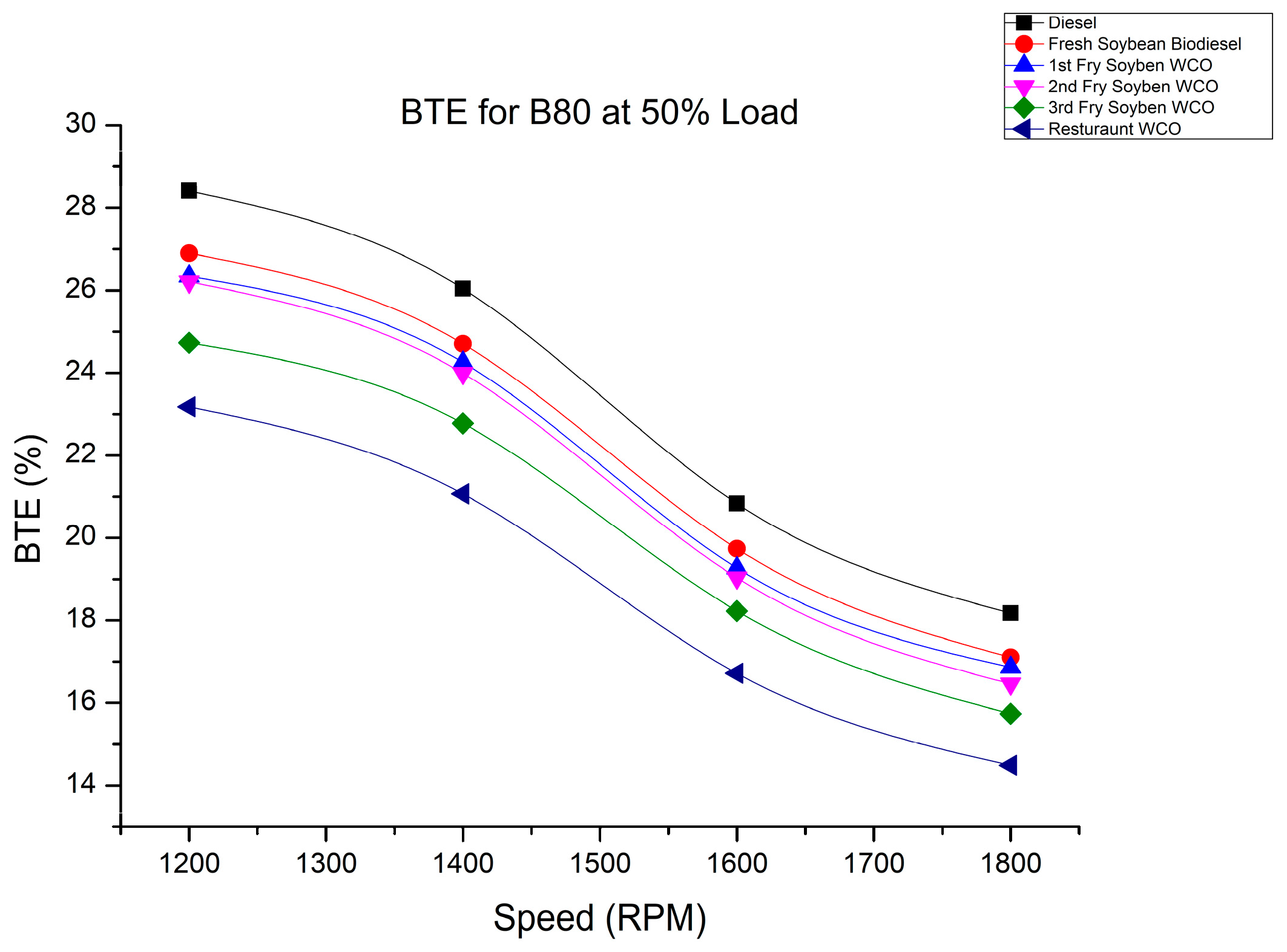 Energies 16 03711 g003